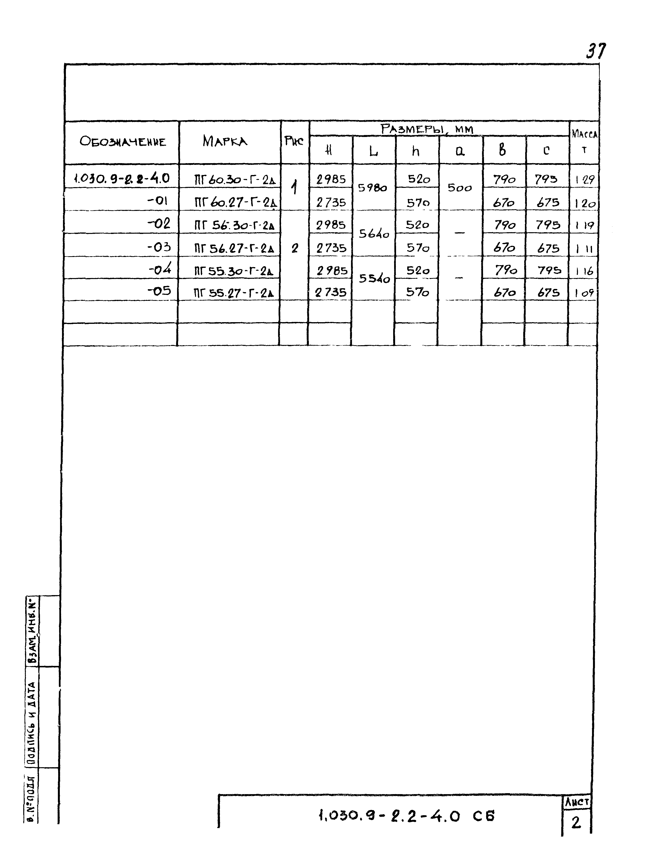 Серия 1.030.9-2