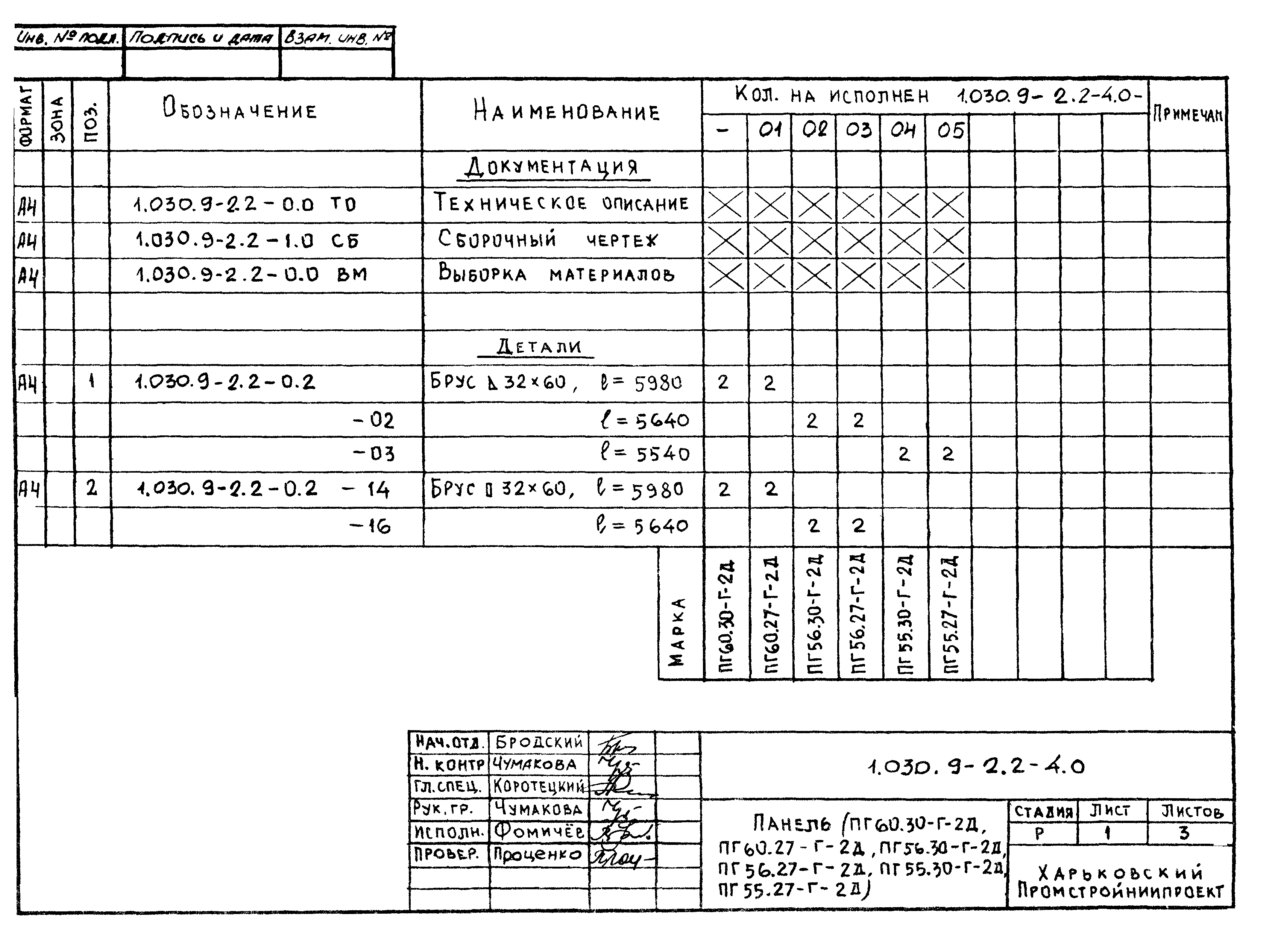 Серия 1.030.9-2