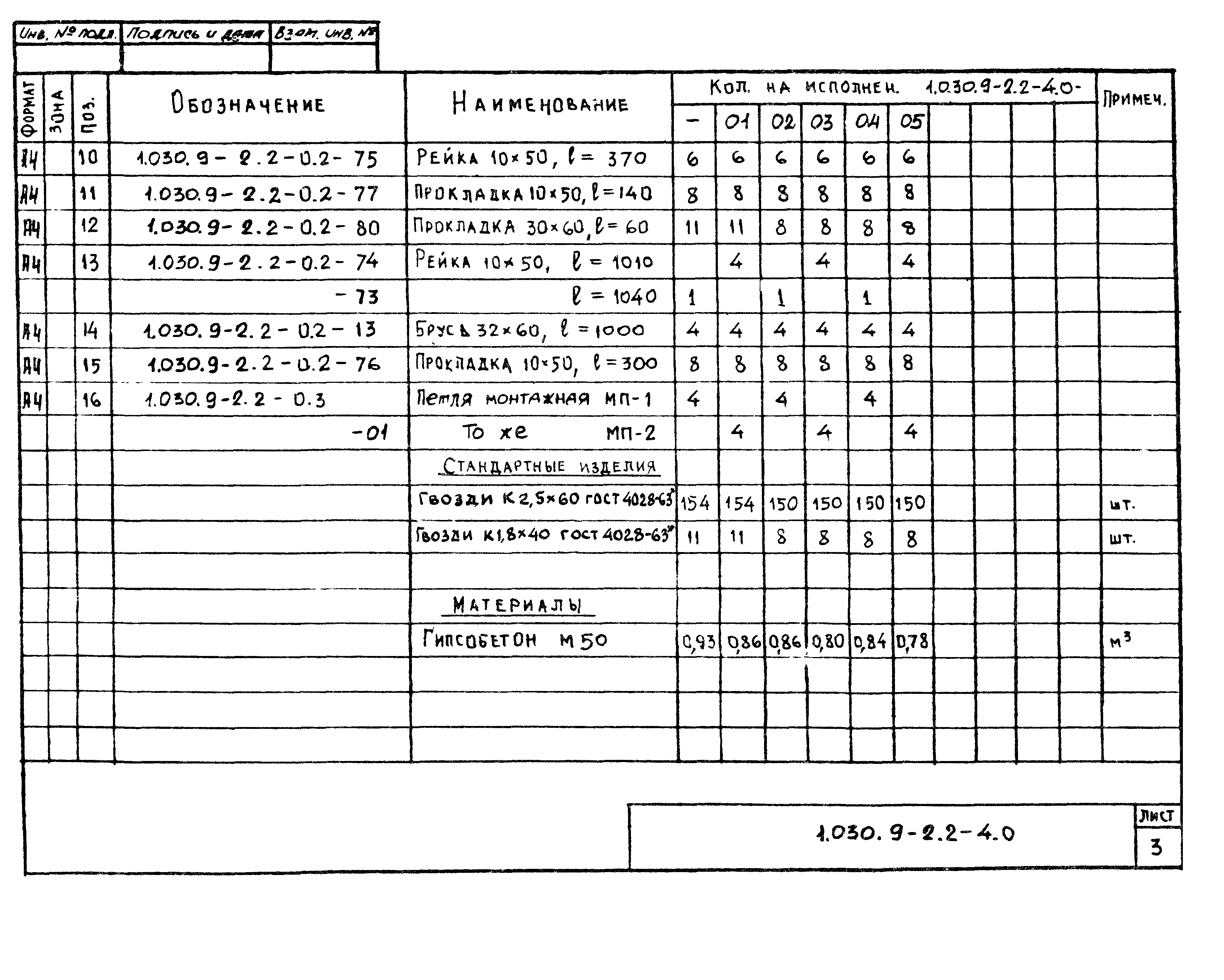 Серия 1.030.9-2