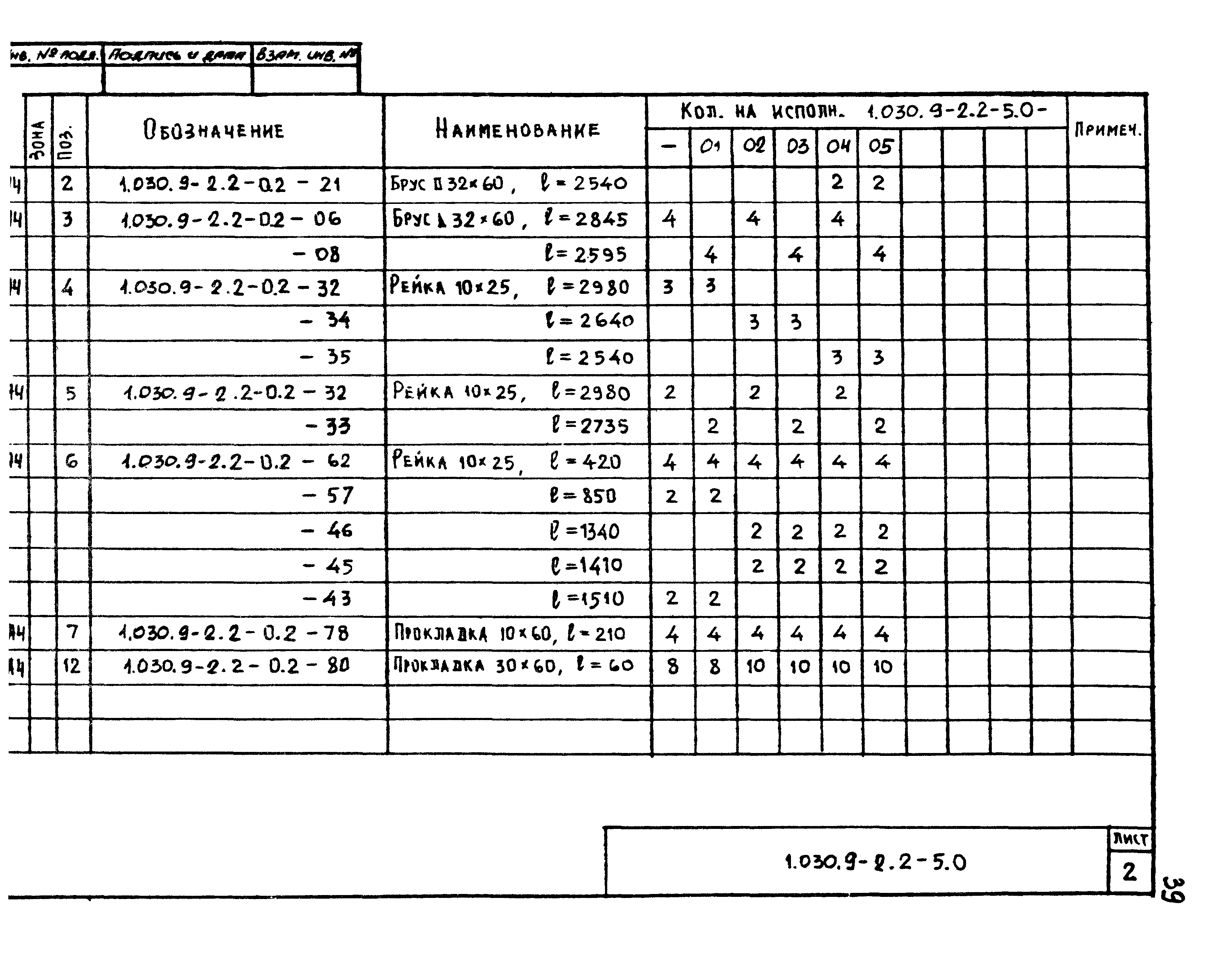 Серия 1.030.9-2