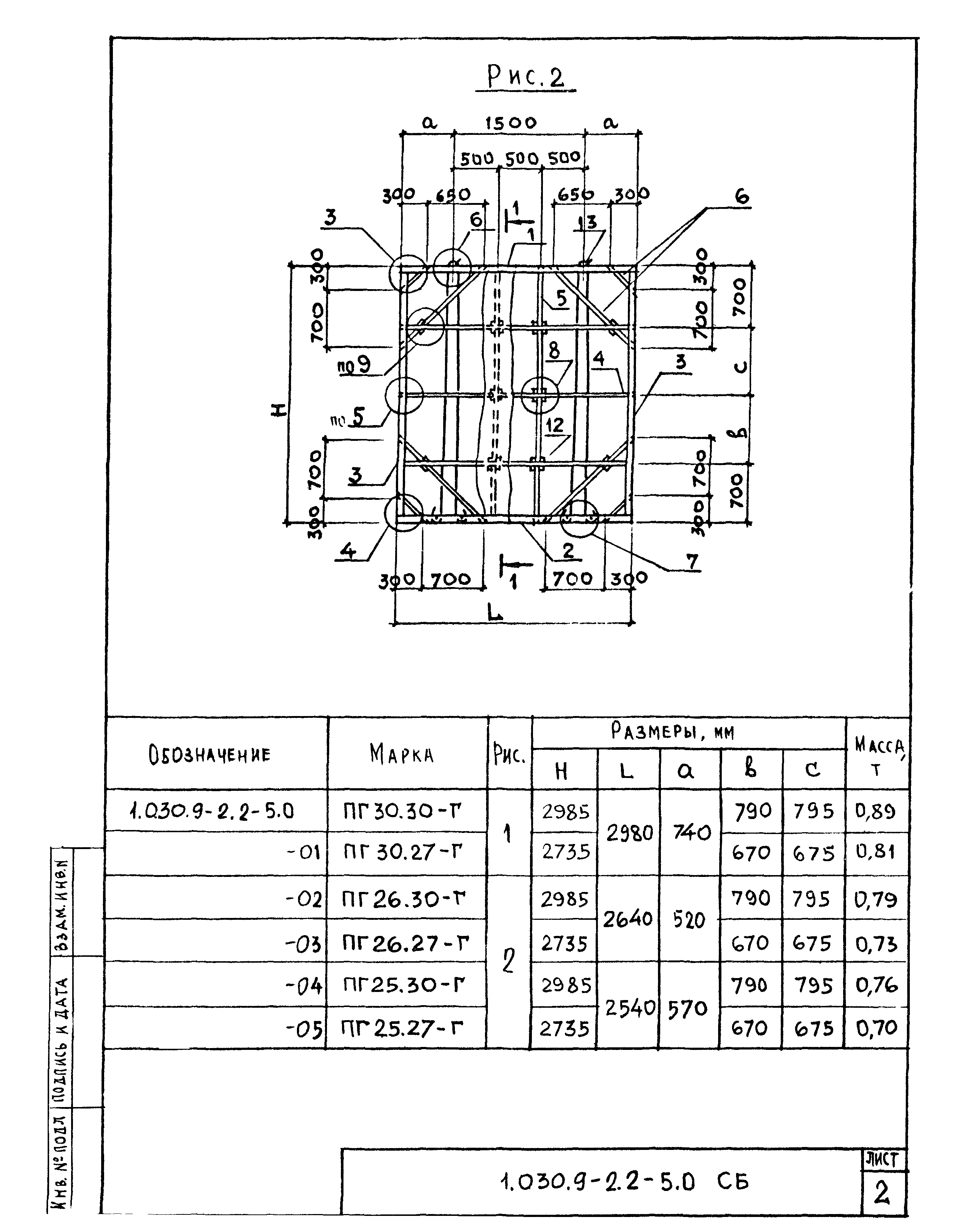 Серия 1.030.9-2