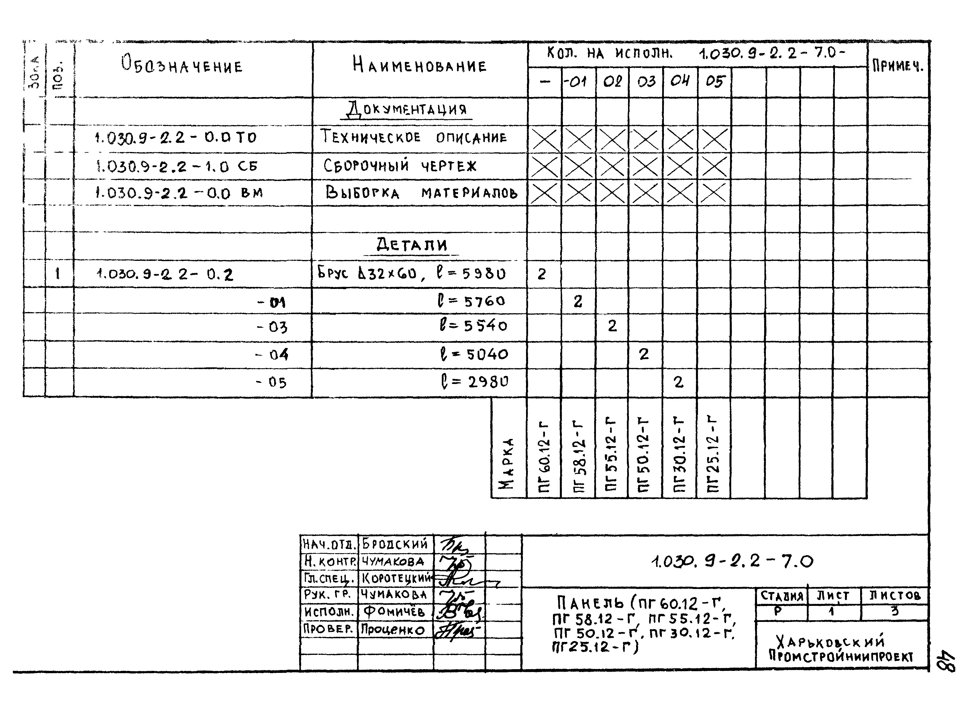 Серия 1.030.9-2