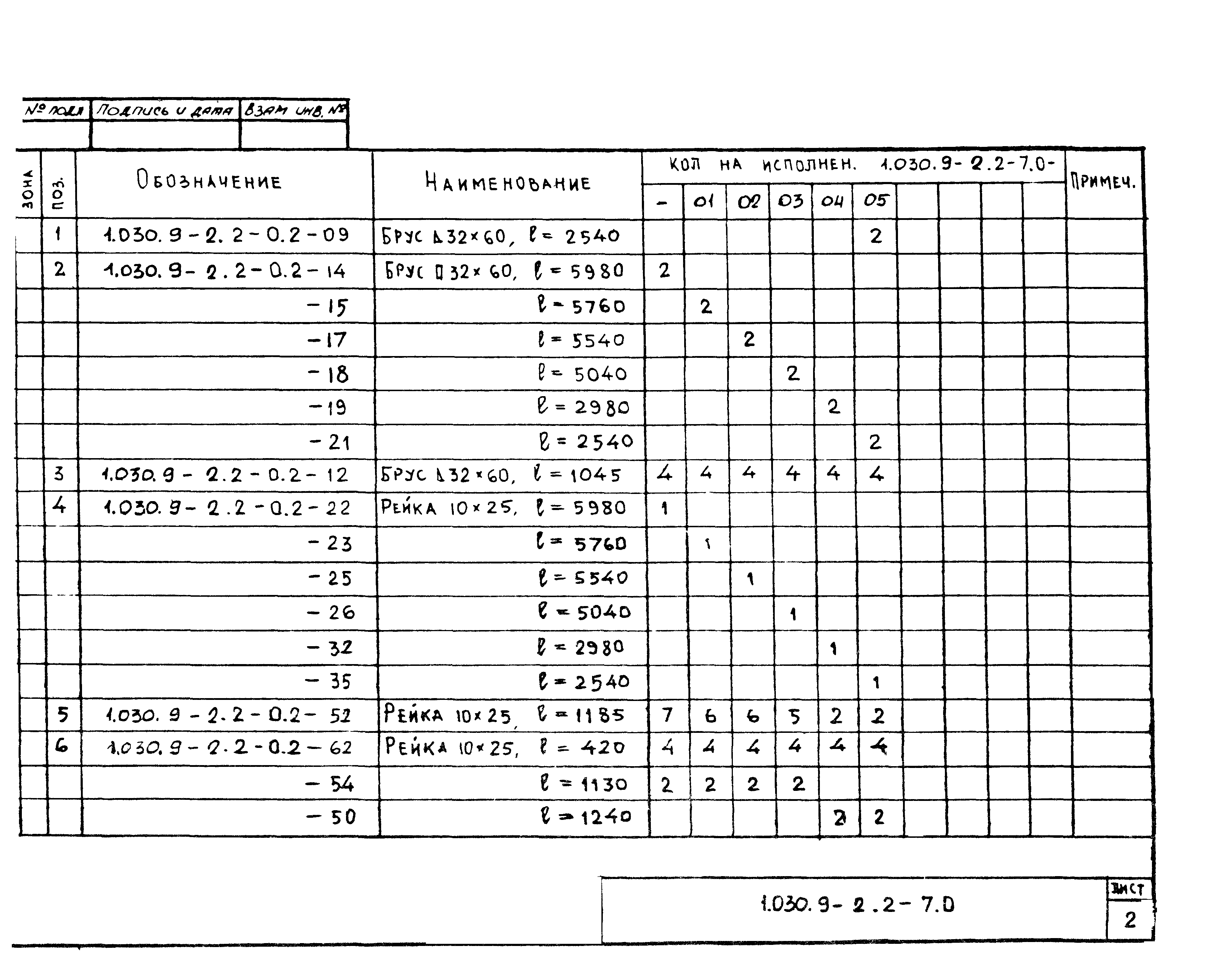 Серия 1.030.9-2