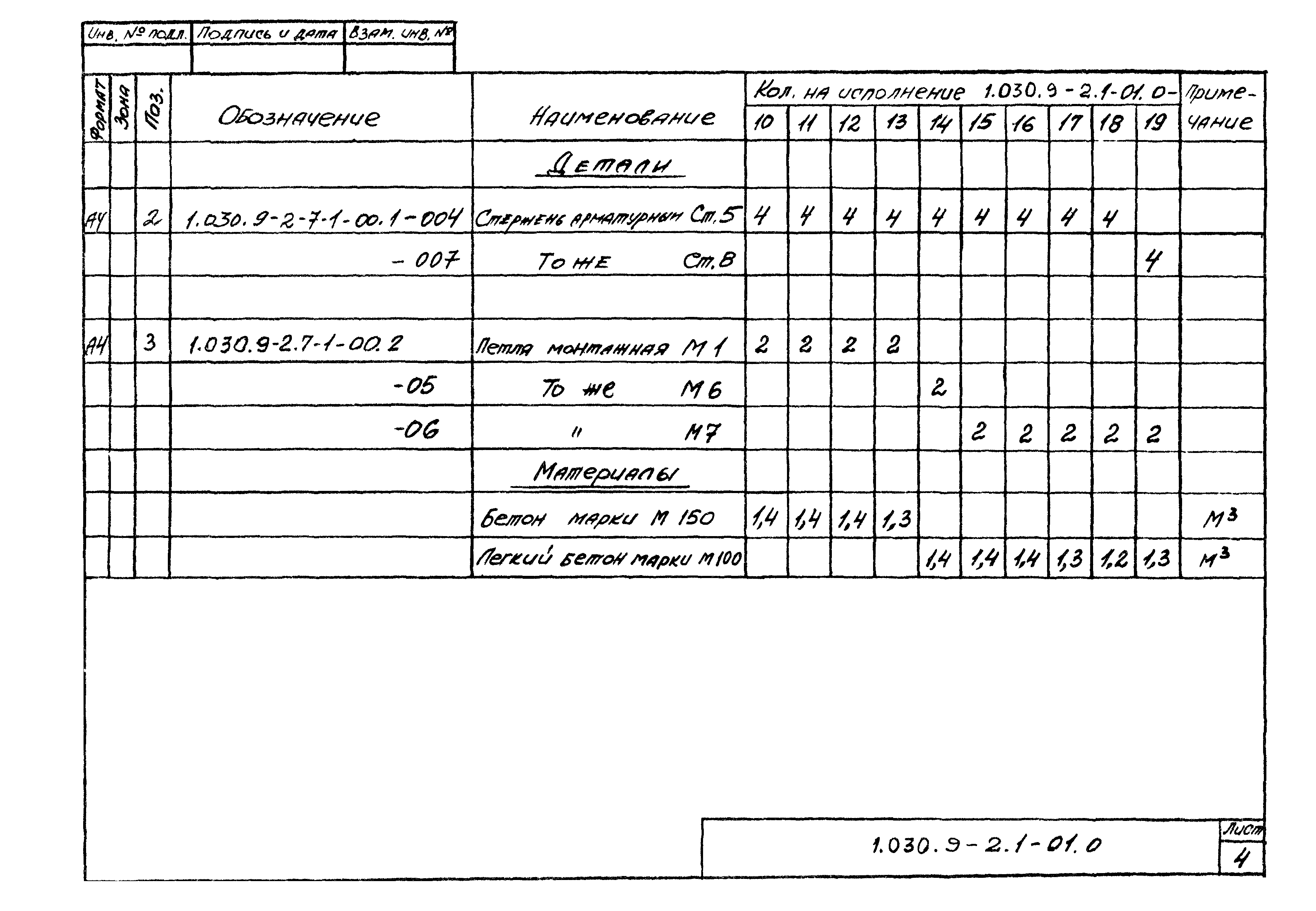 Серия 1.030.9-2