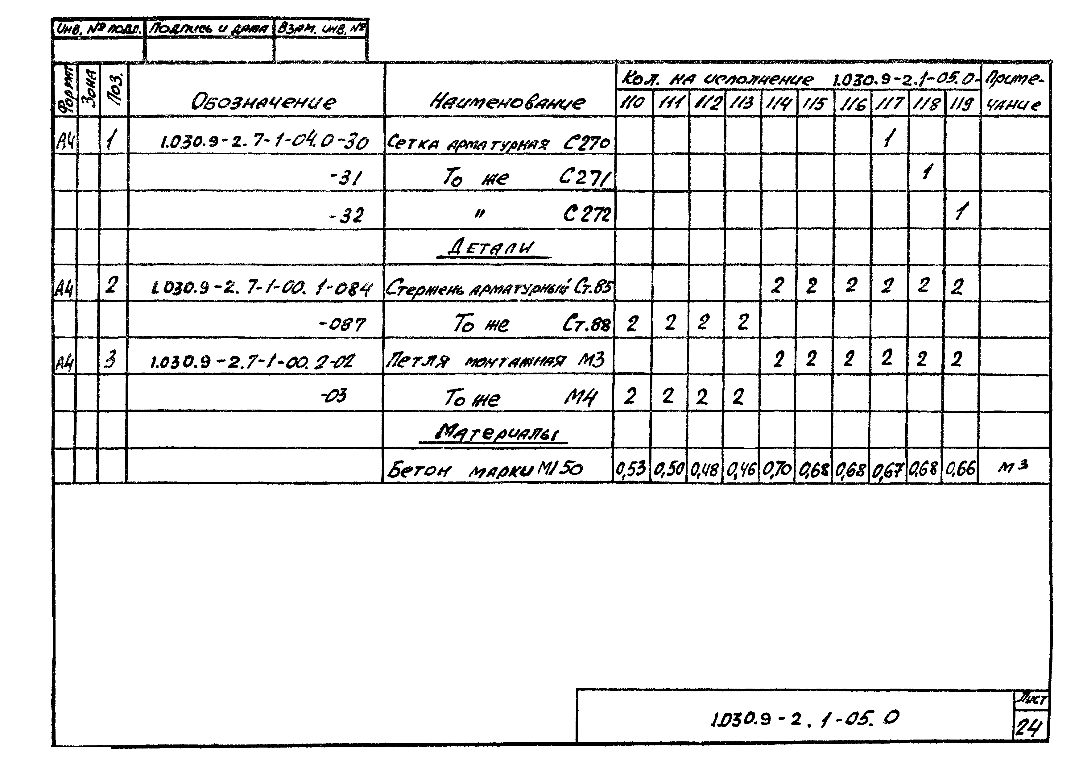 Серия 1.030.9-2