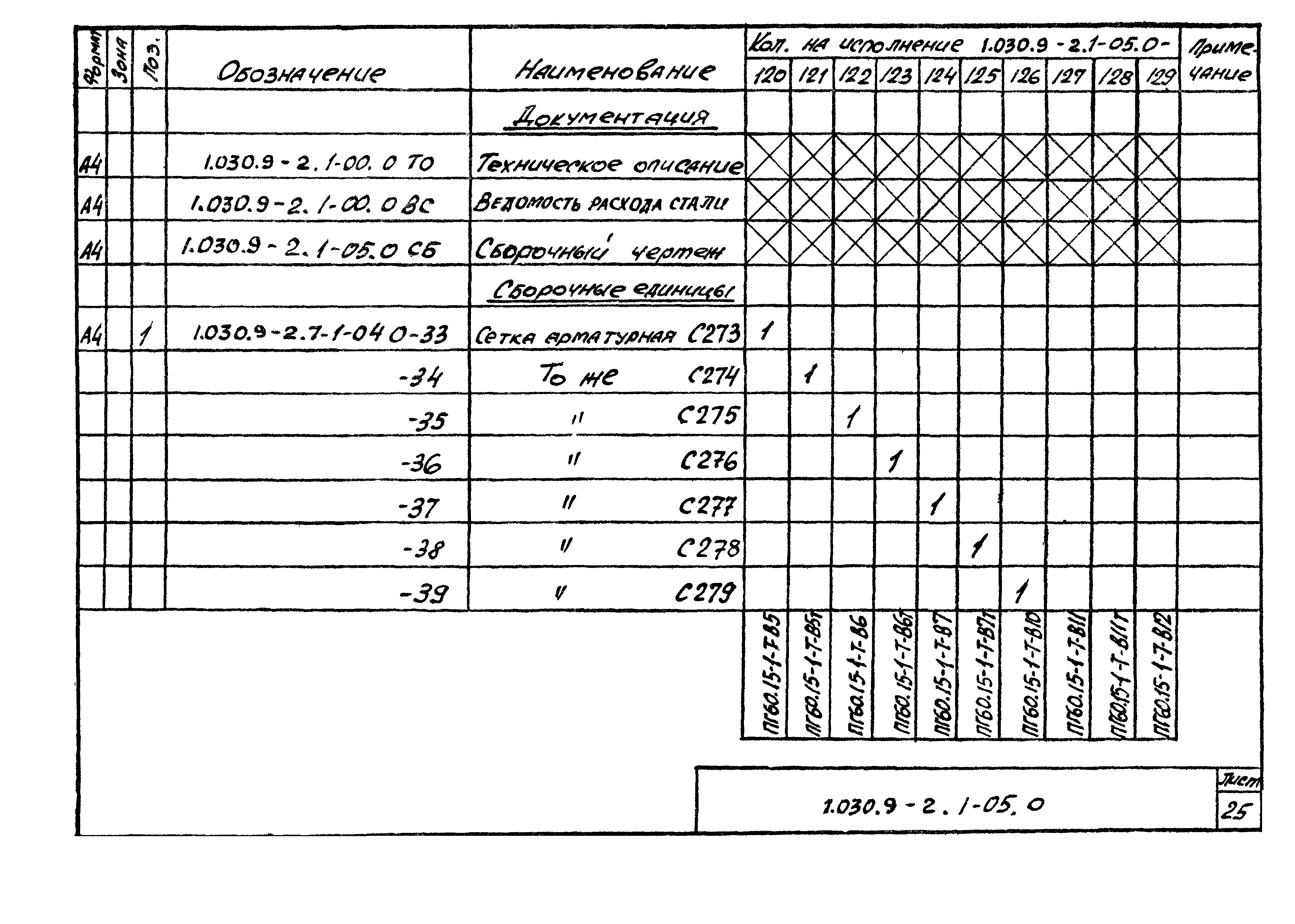 Серия 1.030.9-2