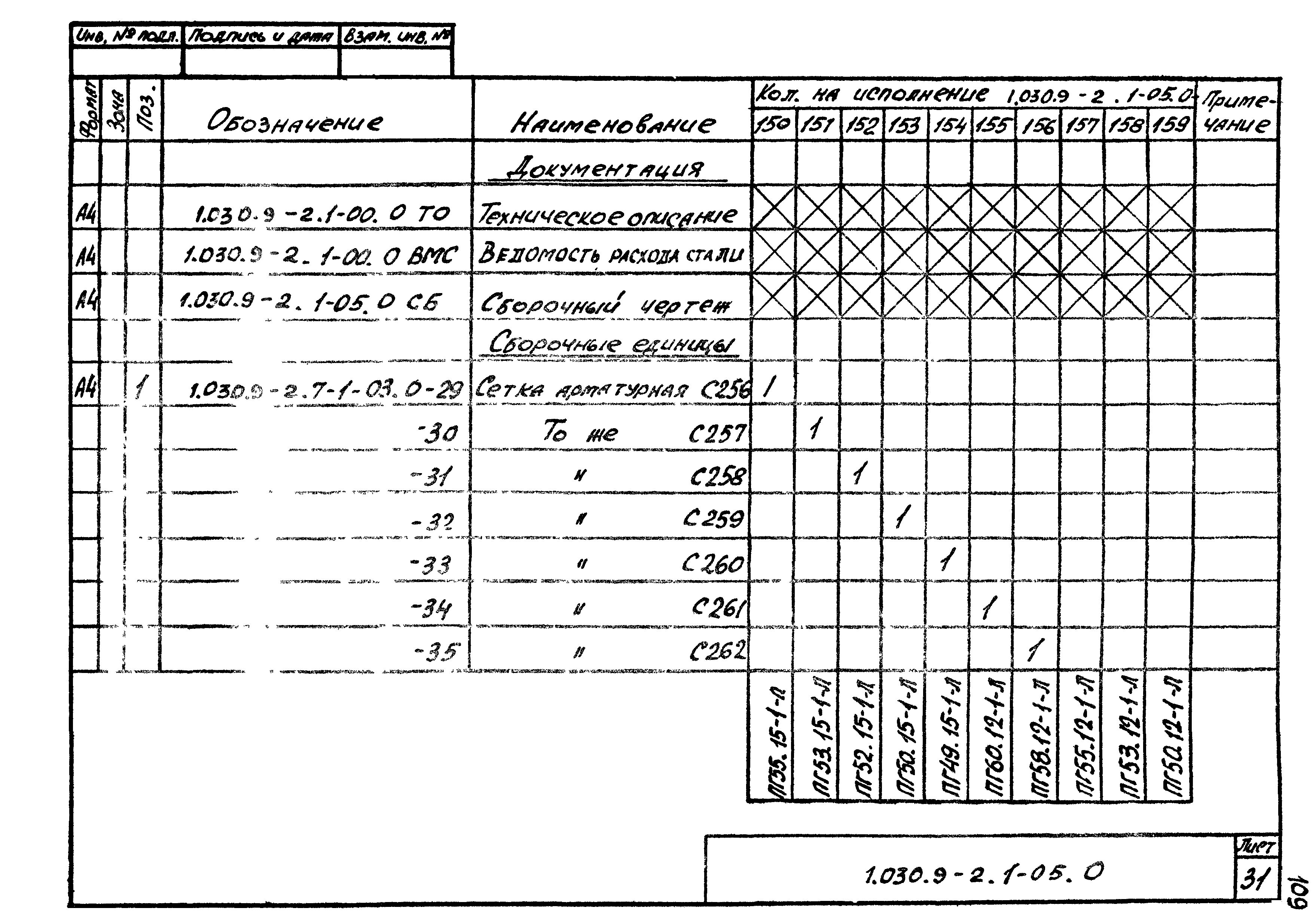 Серия 1.030.9-2