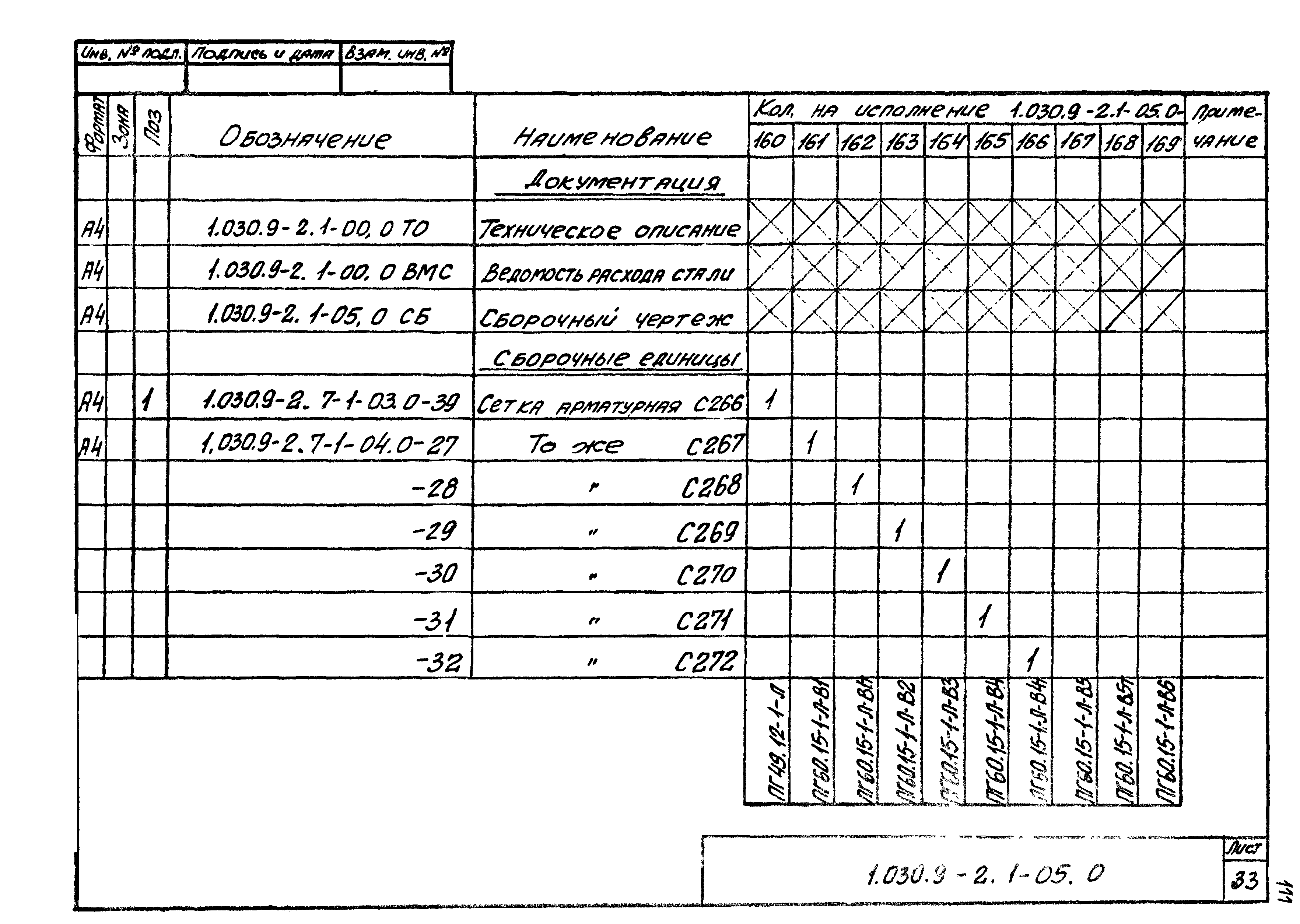 Серия 1.030.9-2