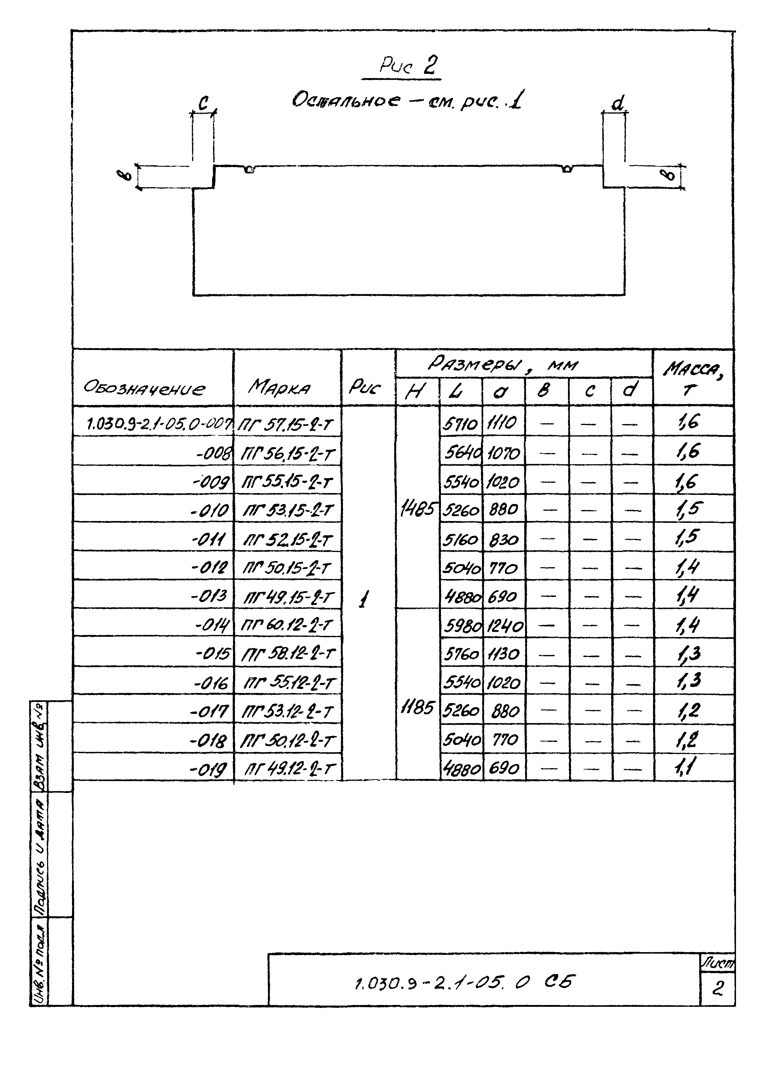 Серия 1.030.9-2