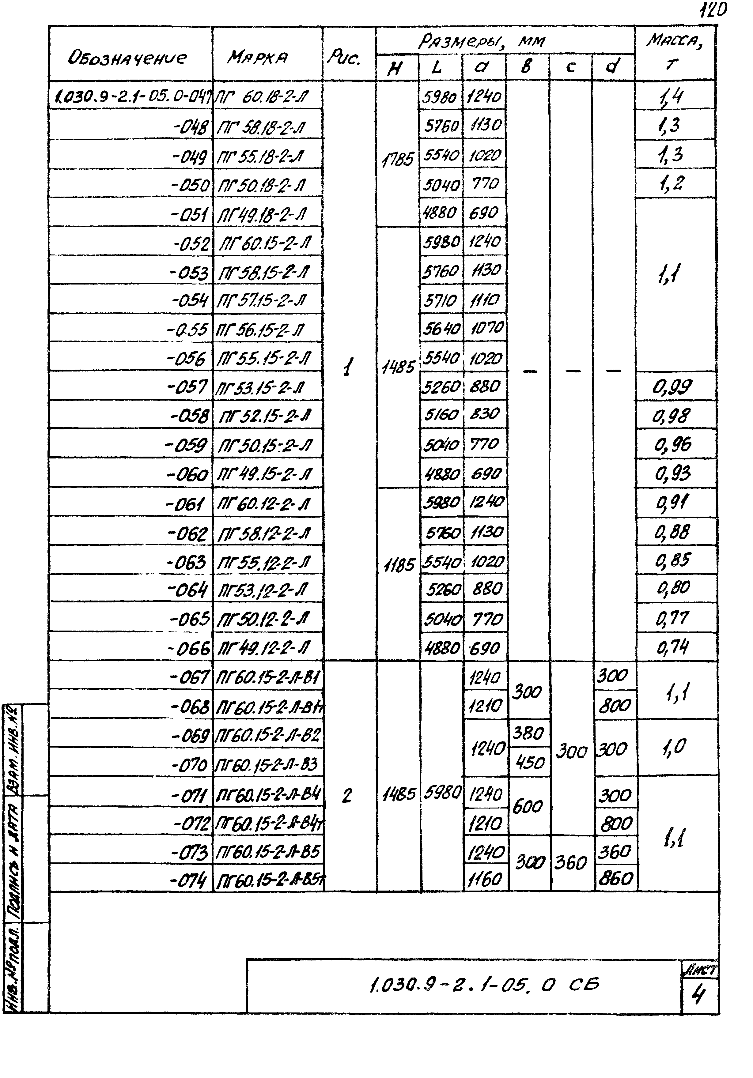 Серия 1.030.9-2