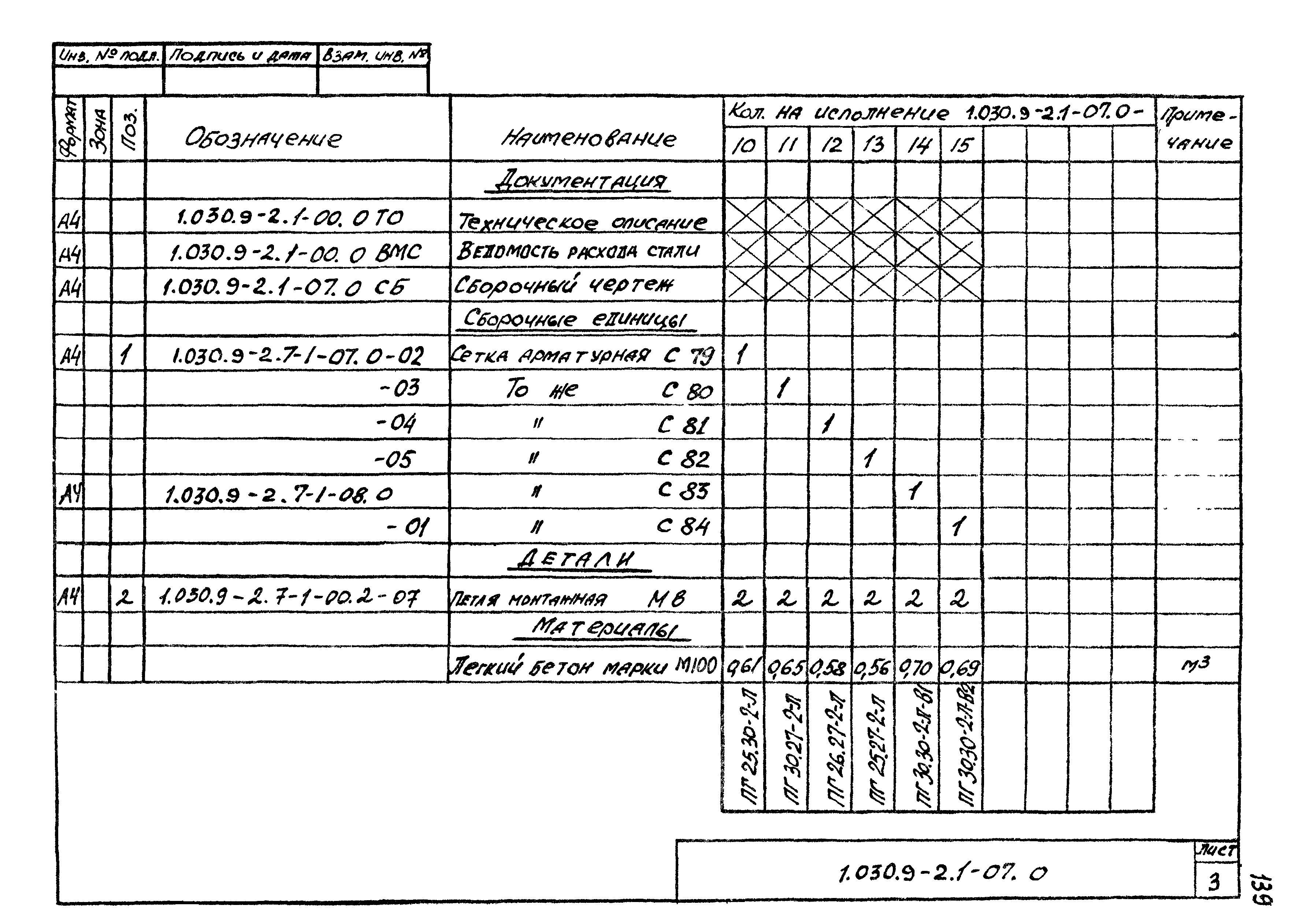 Серия 1.030.9-2