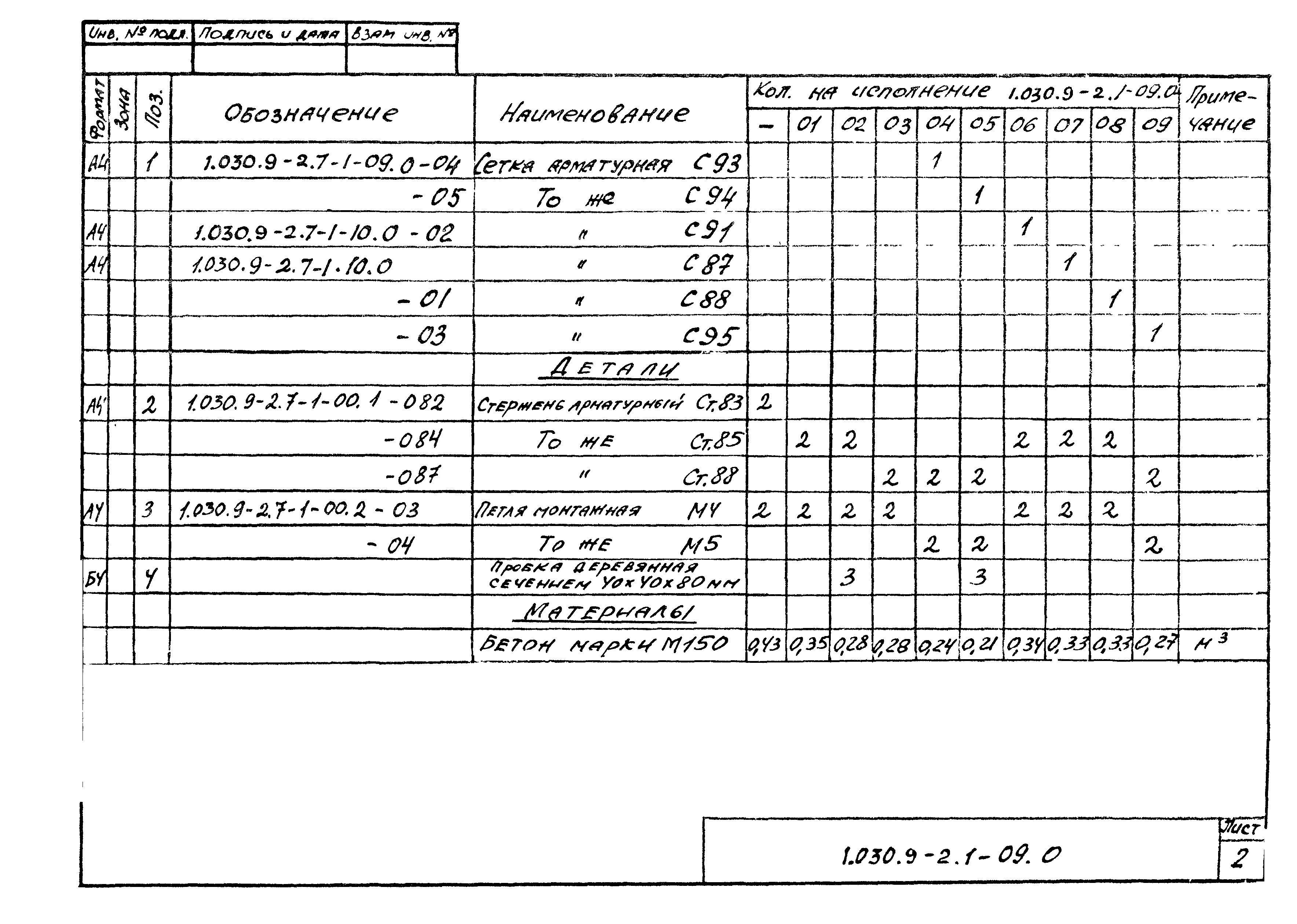 Серия 1.030.9-2