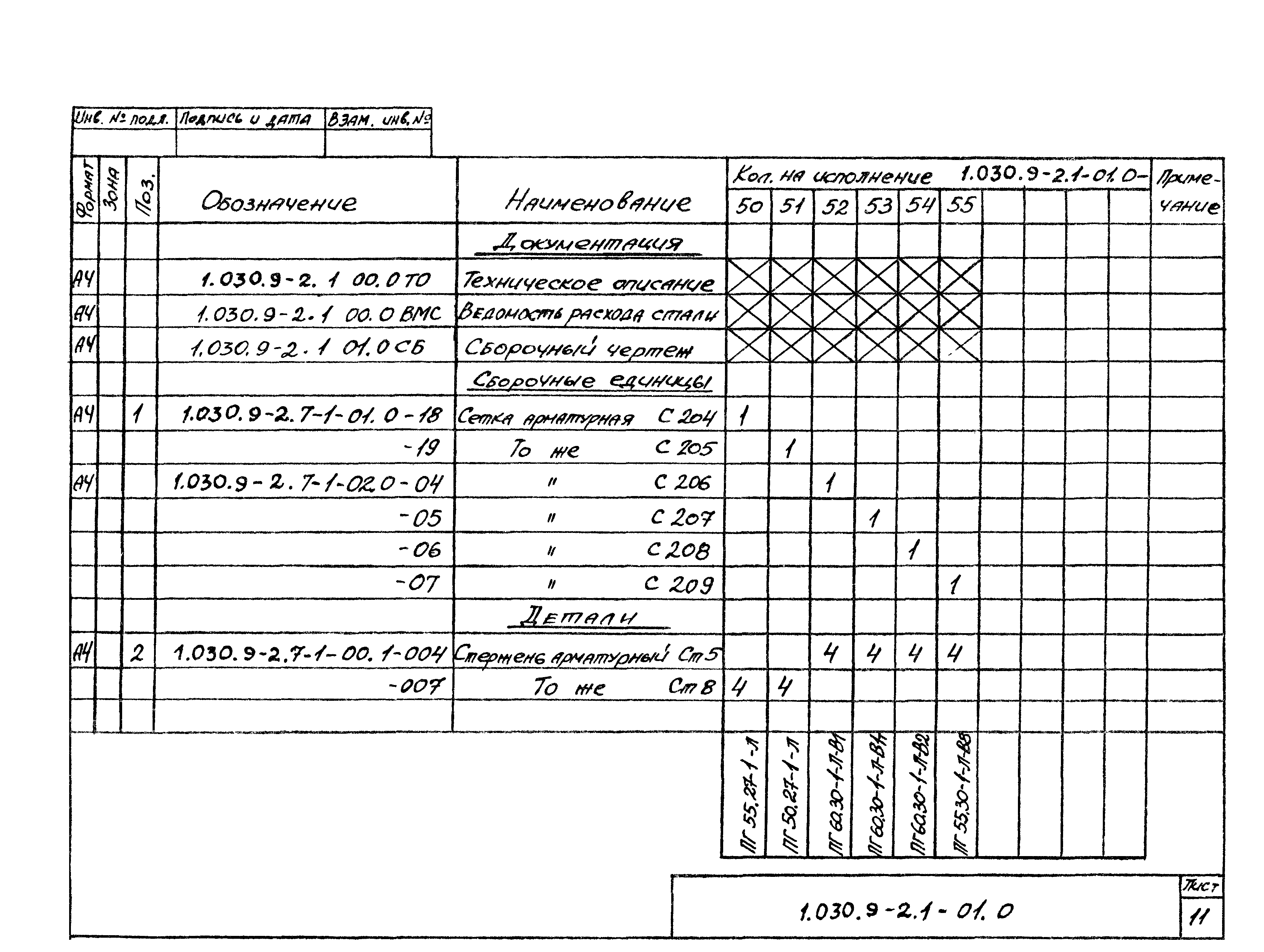 Серия 1.030.9-2