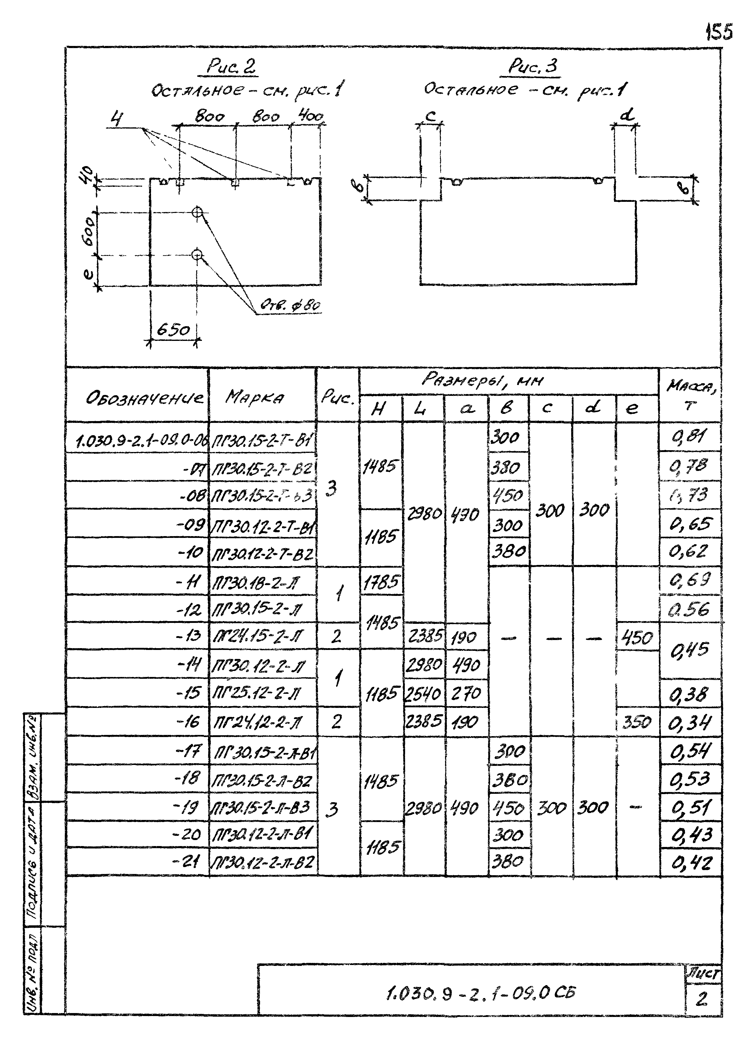 Серия 1.030.9-2