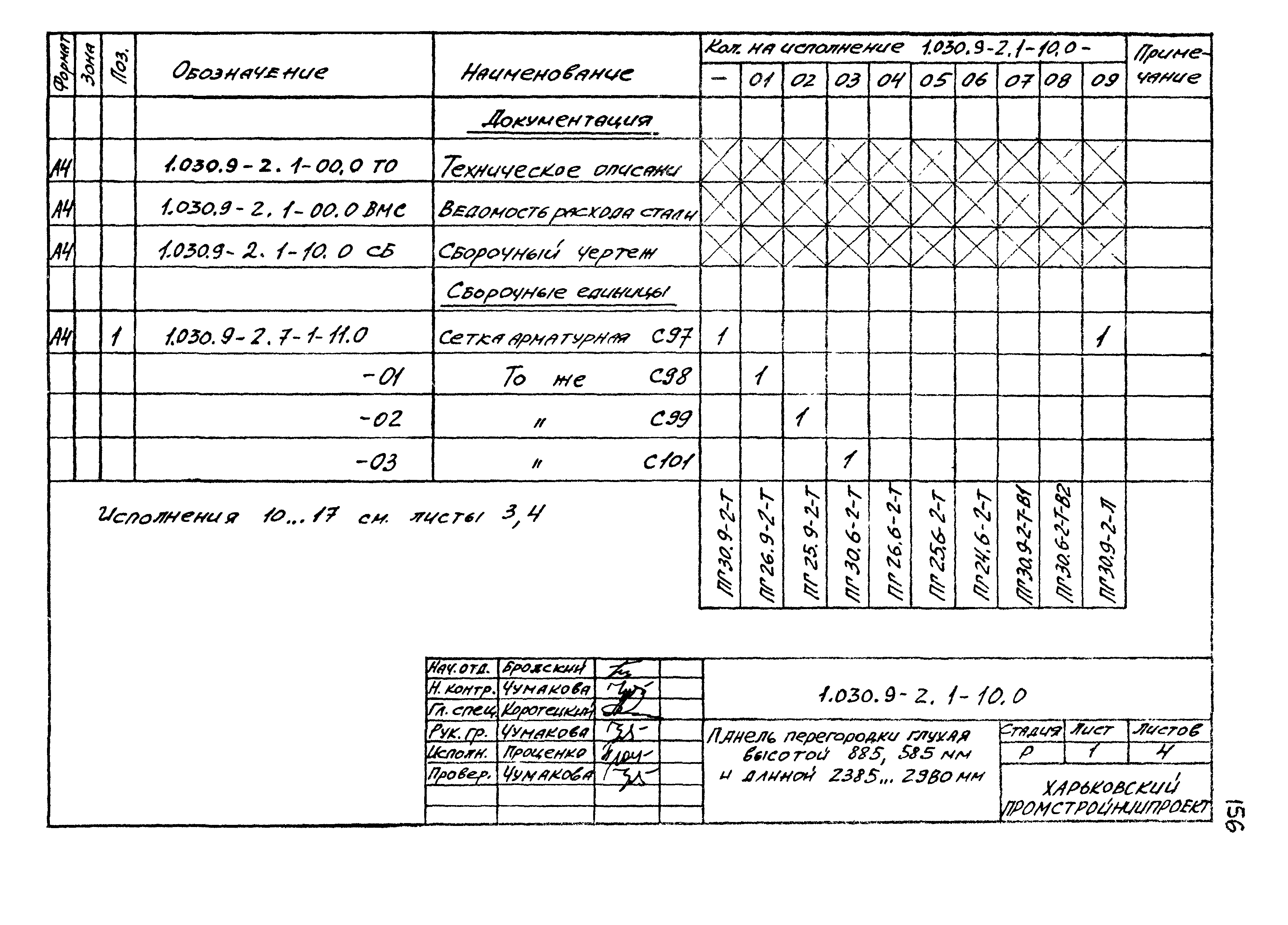 Серия 1.030.9-2