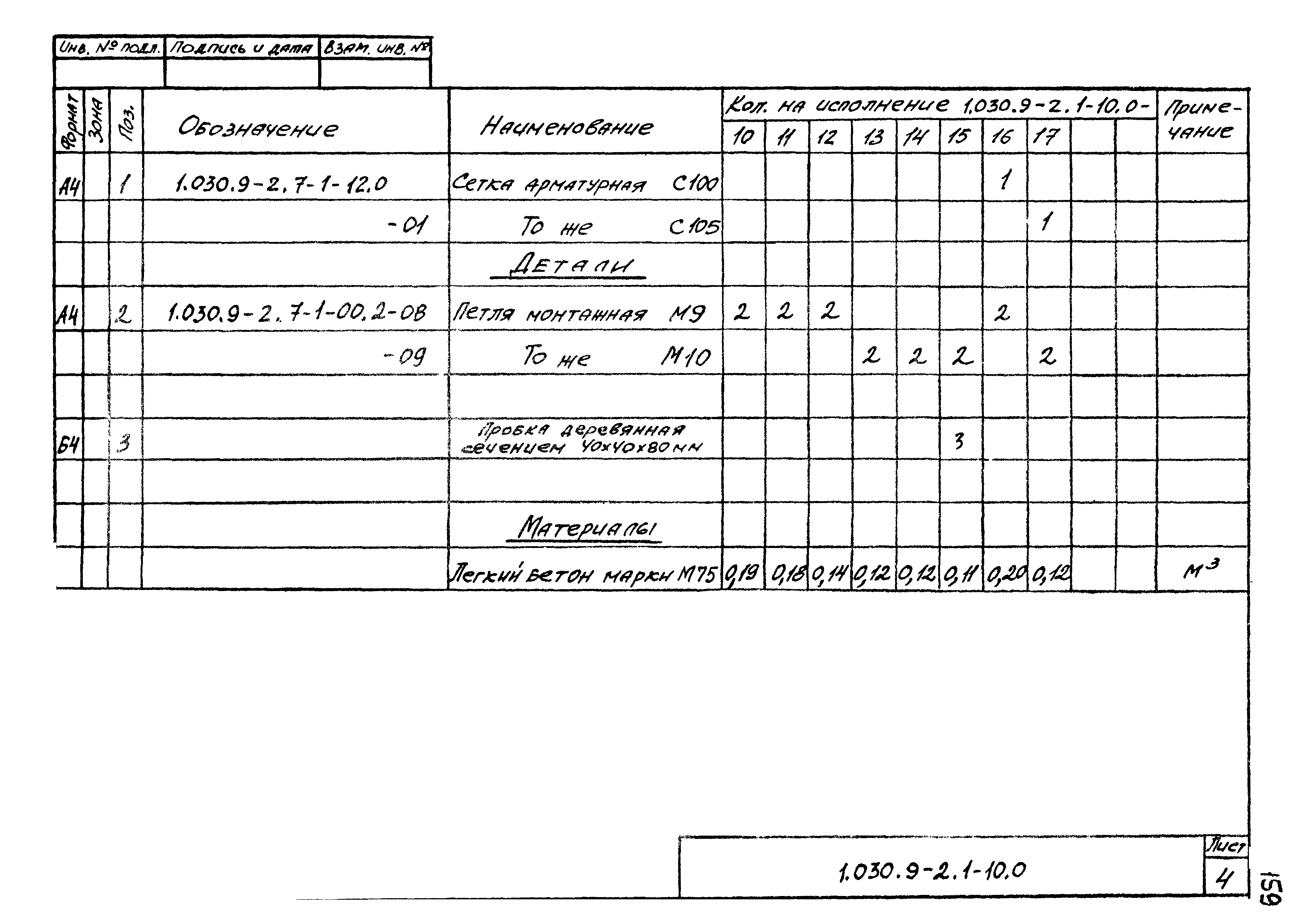 Серия 1.030.9-2