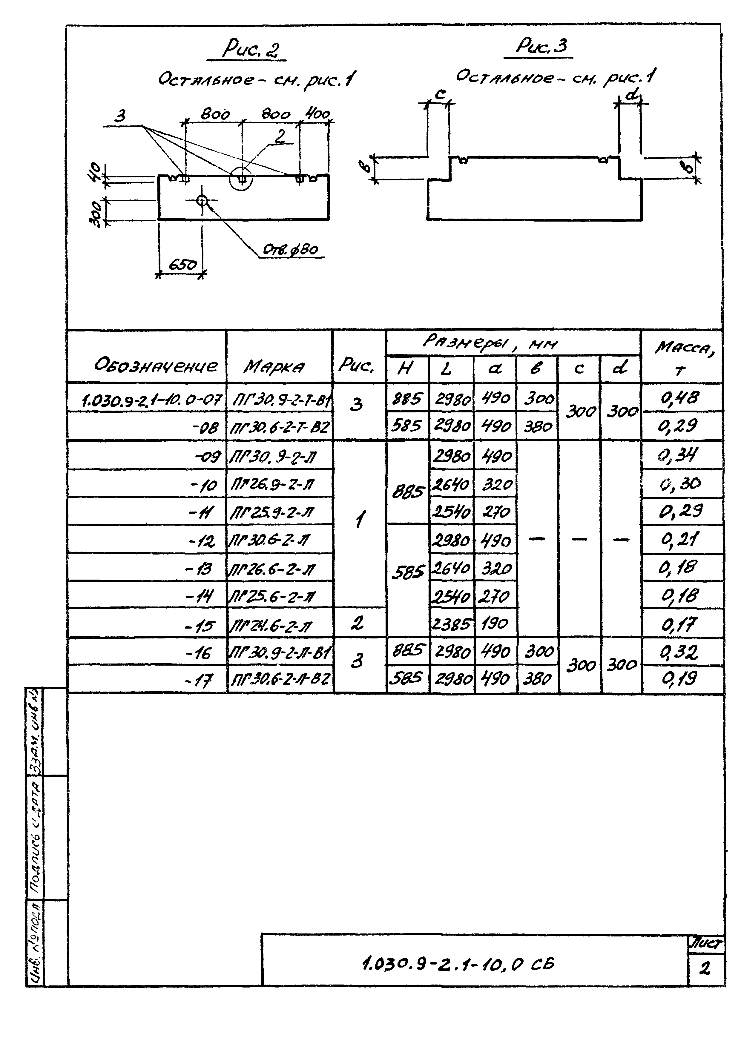 Серия 1.030.9-2