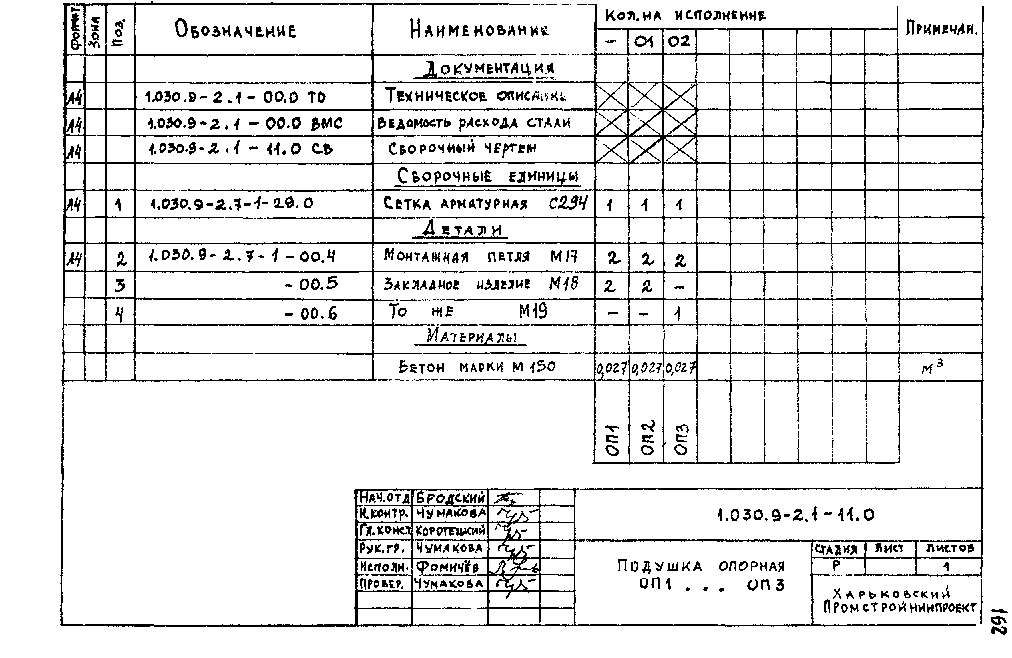 Серия 1.030.9-2