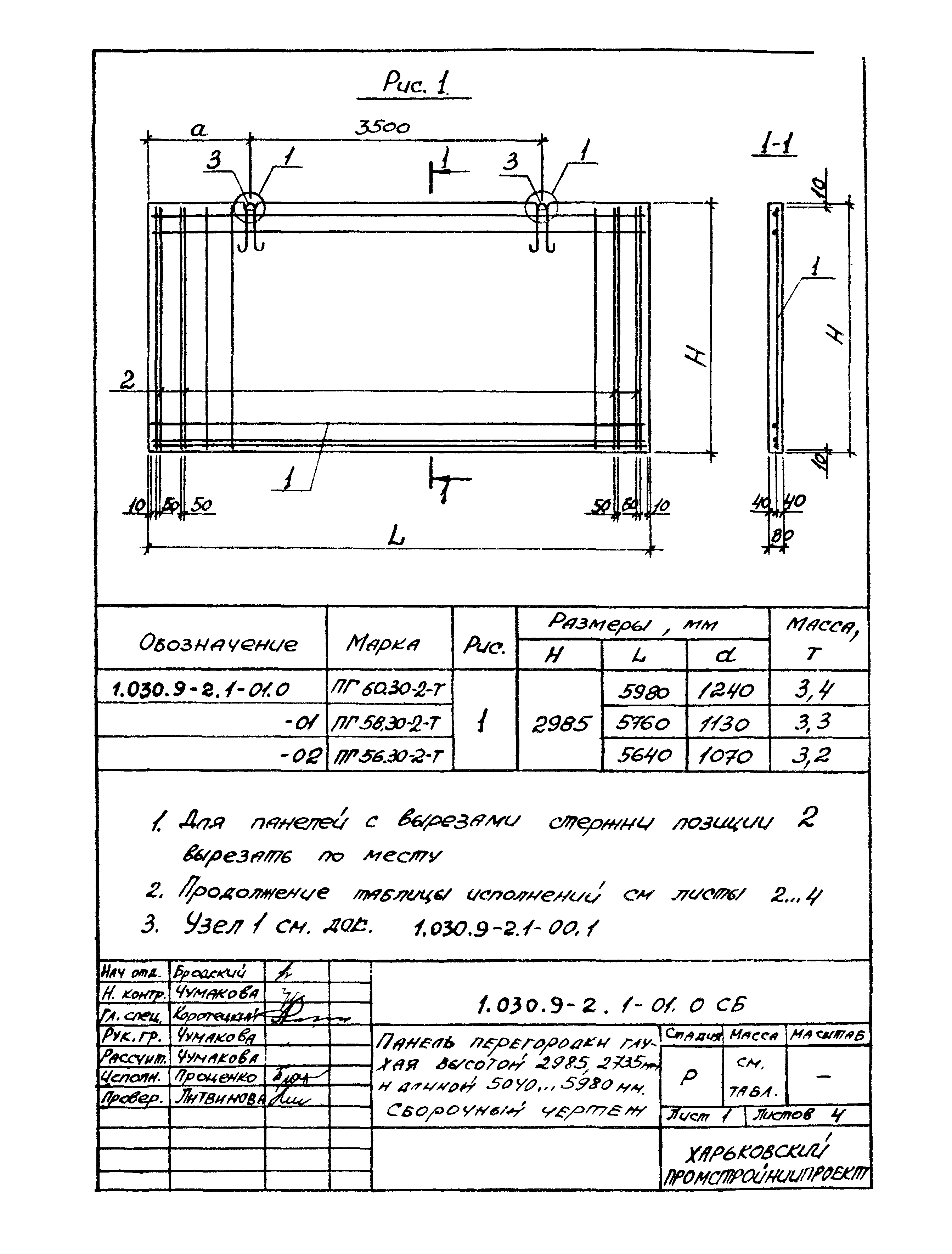 Серия 1.030.9-2