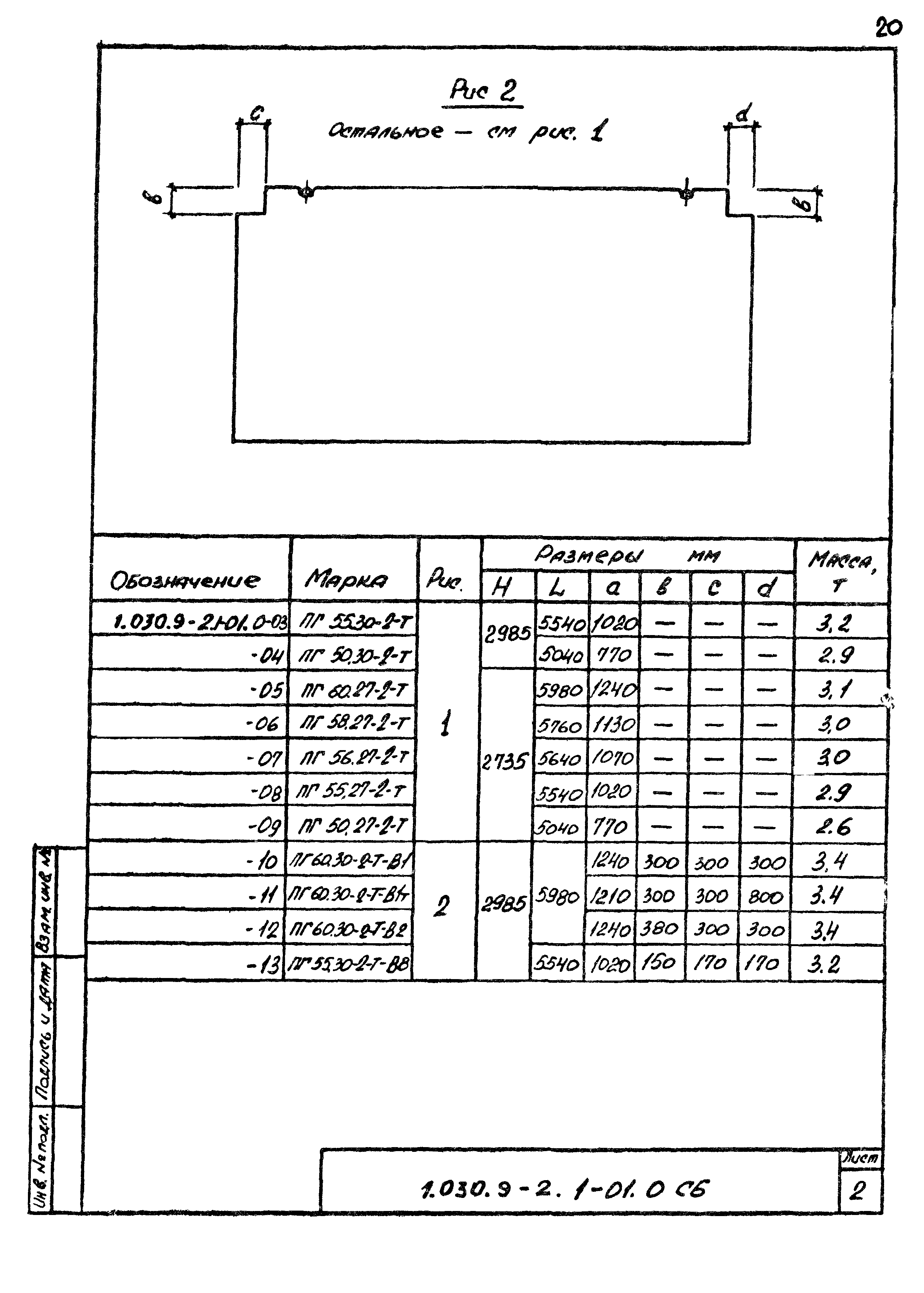 Серия 1.030.9-2