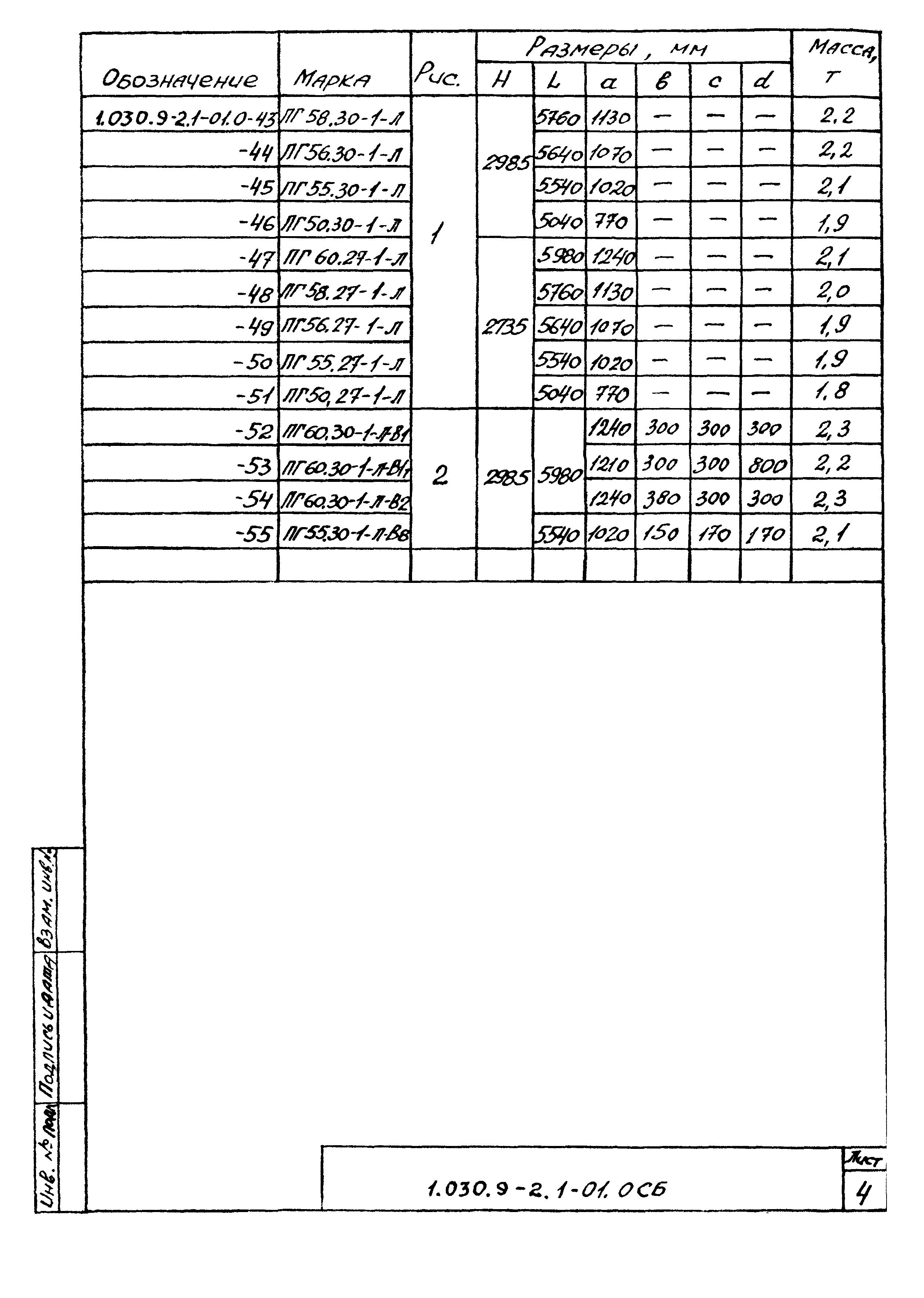 Серия 1.030.9-2