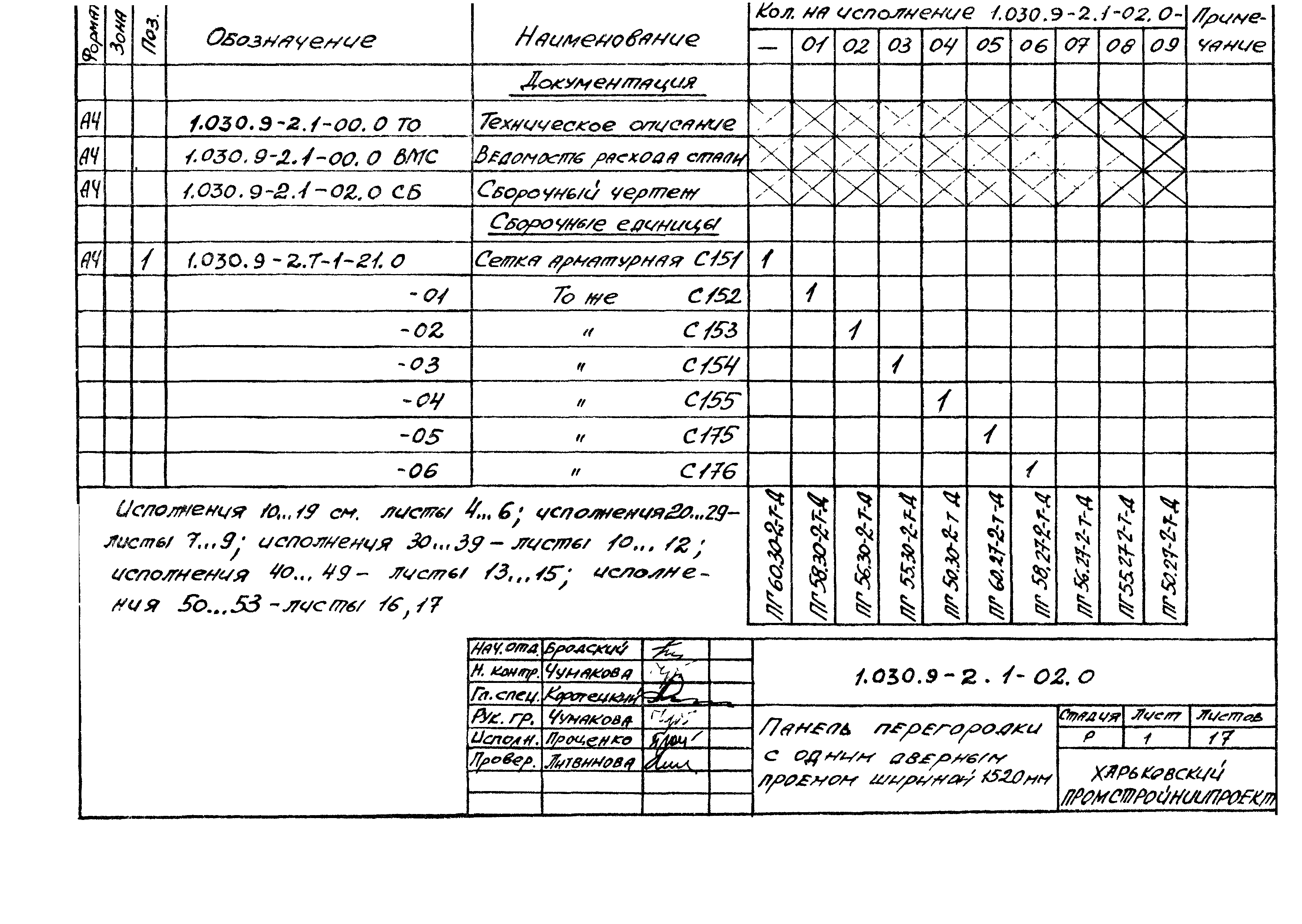 Серия 1.030.9-2