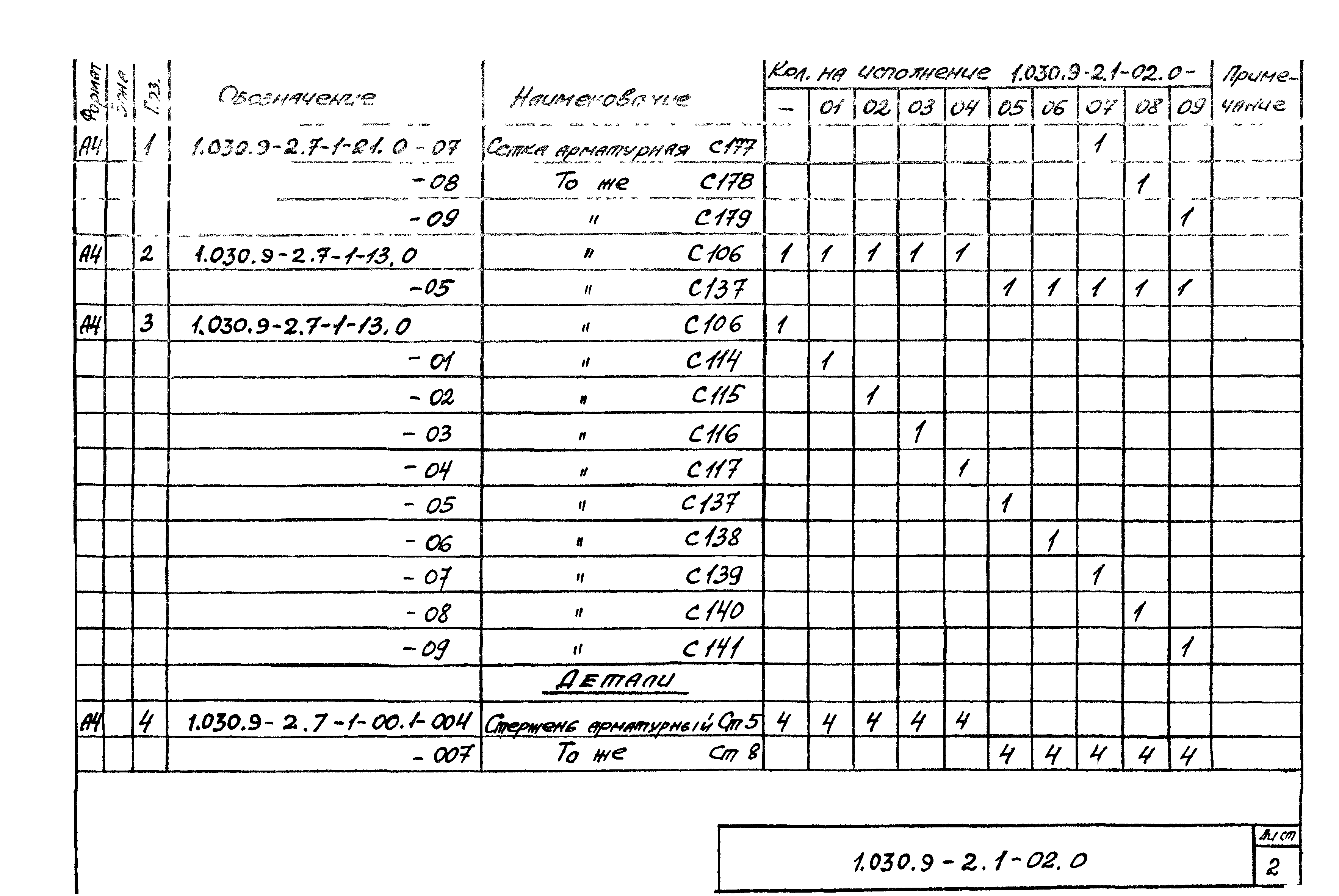 Серия 1.030.9-2