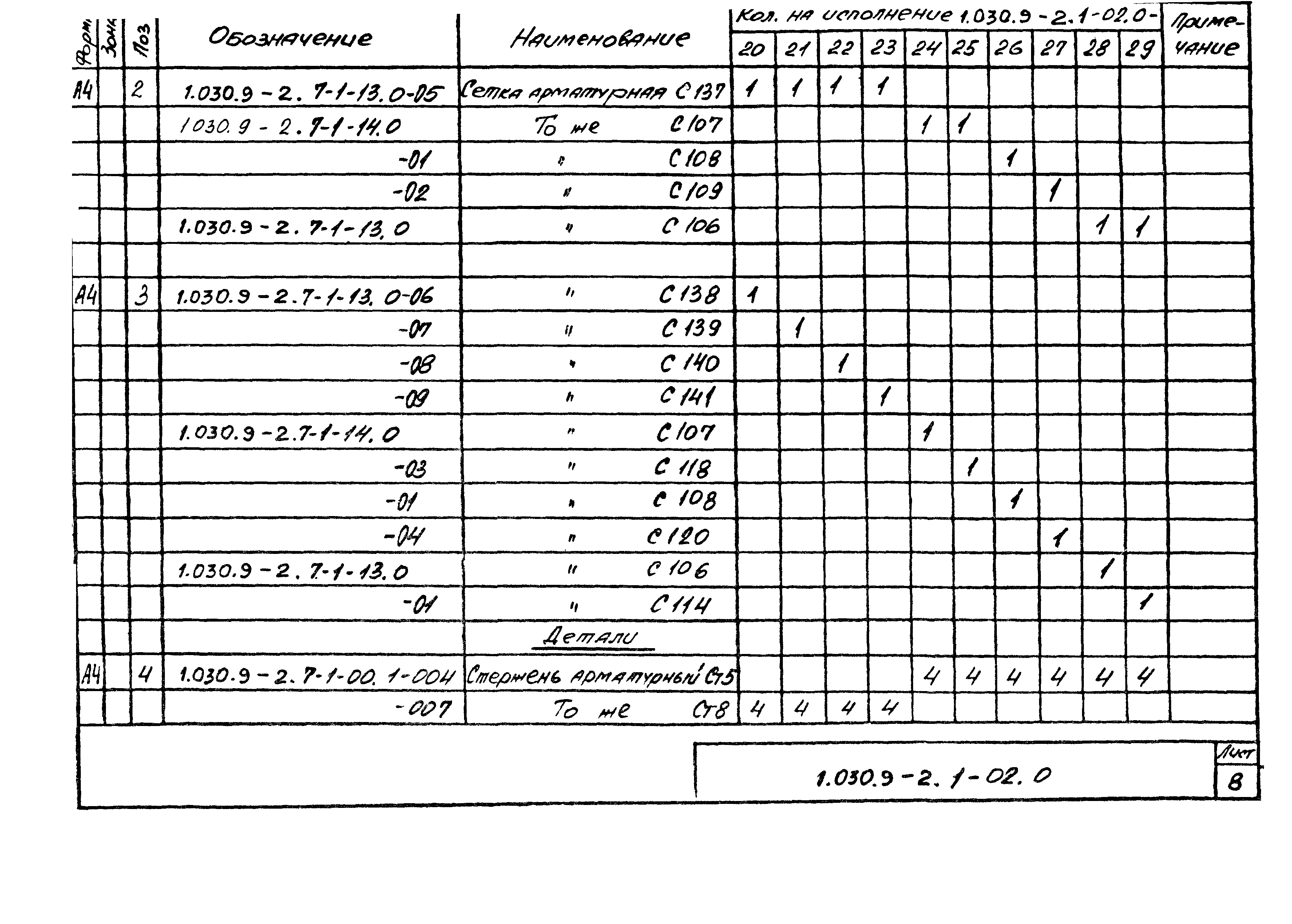 Серия 1.030.9-2