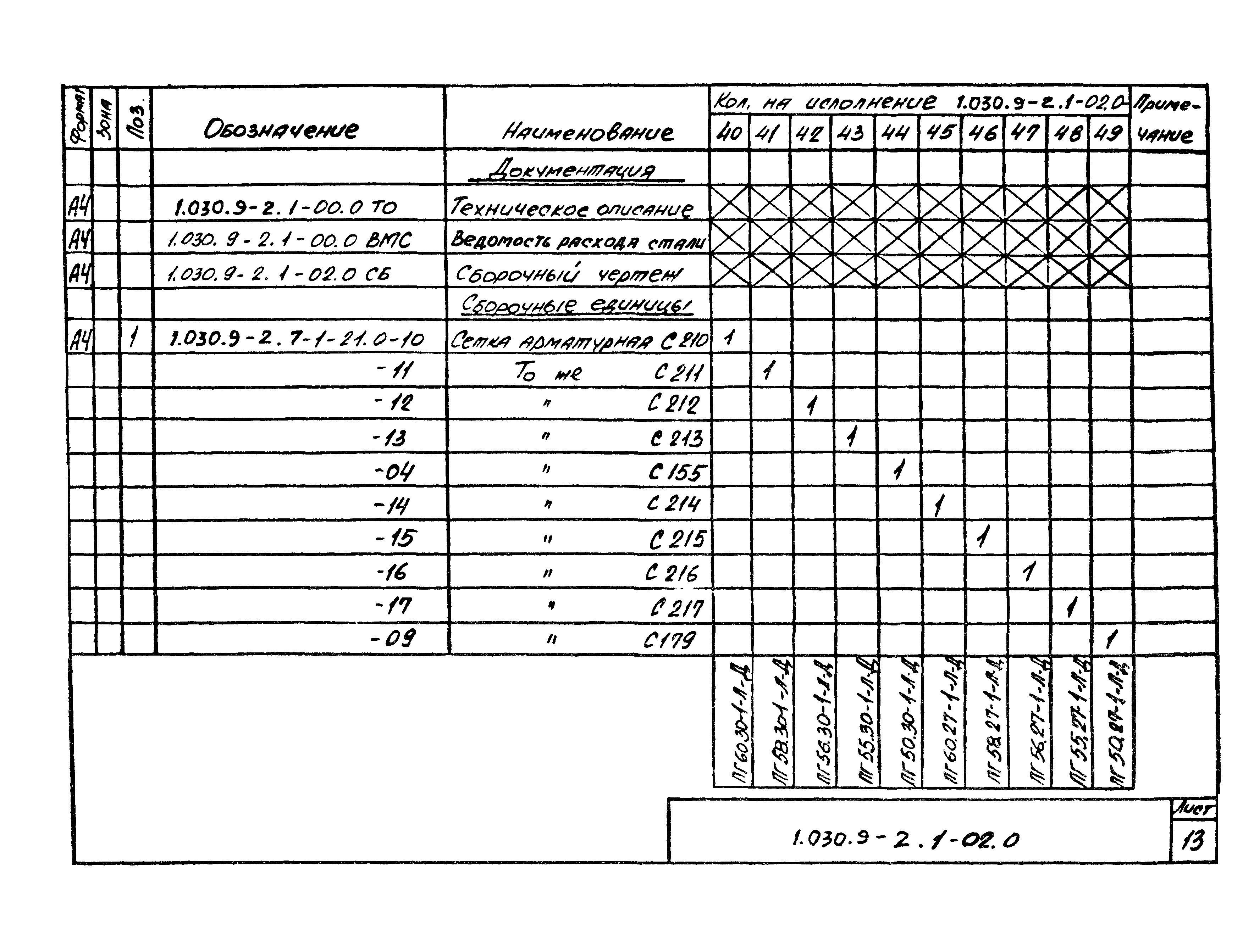 Серия 1.030.9-2