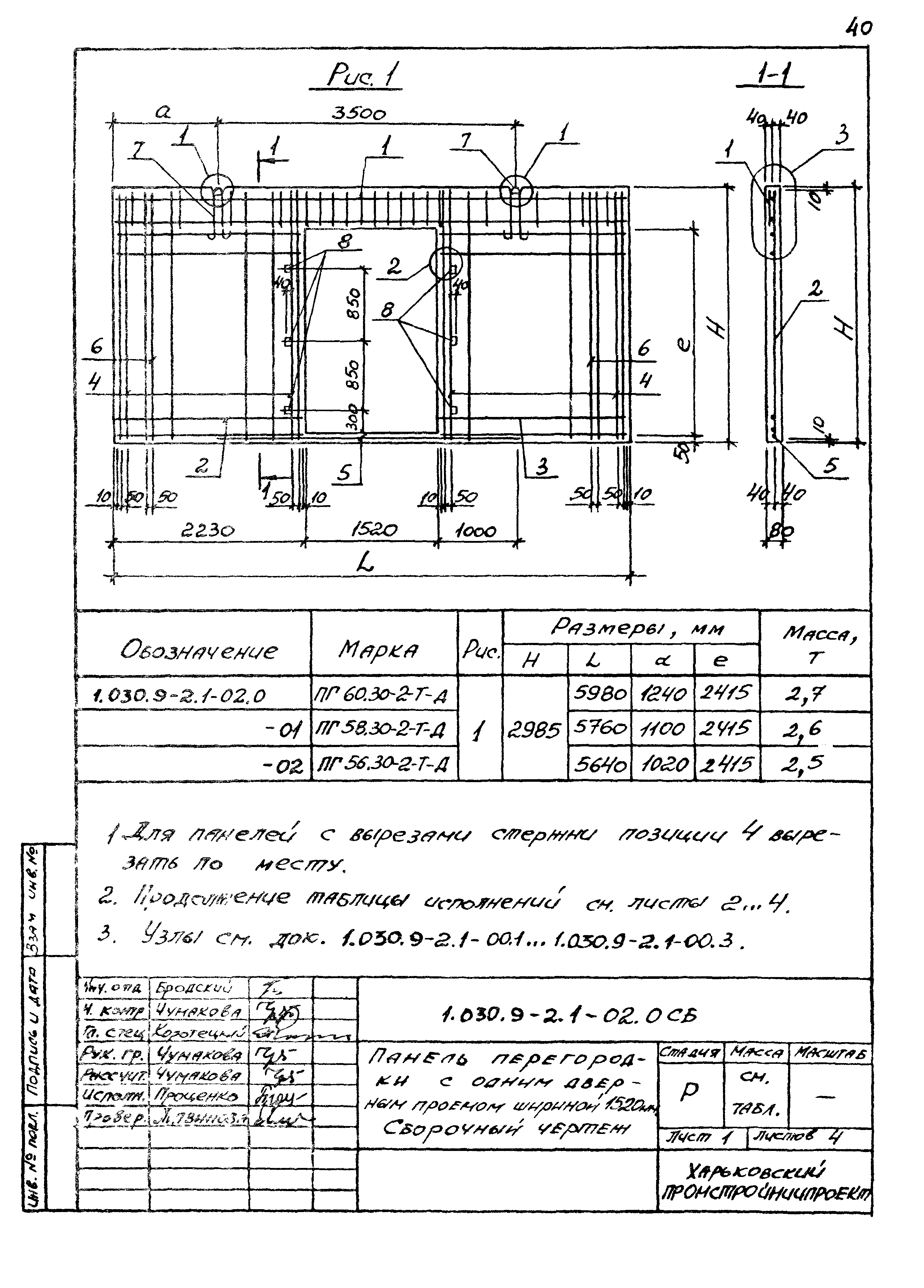 Серия 1.030.9-2