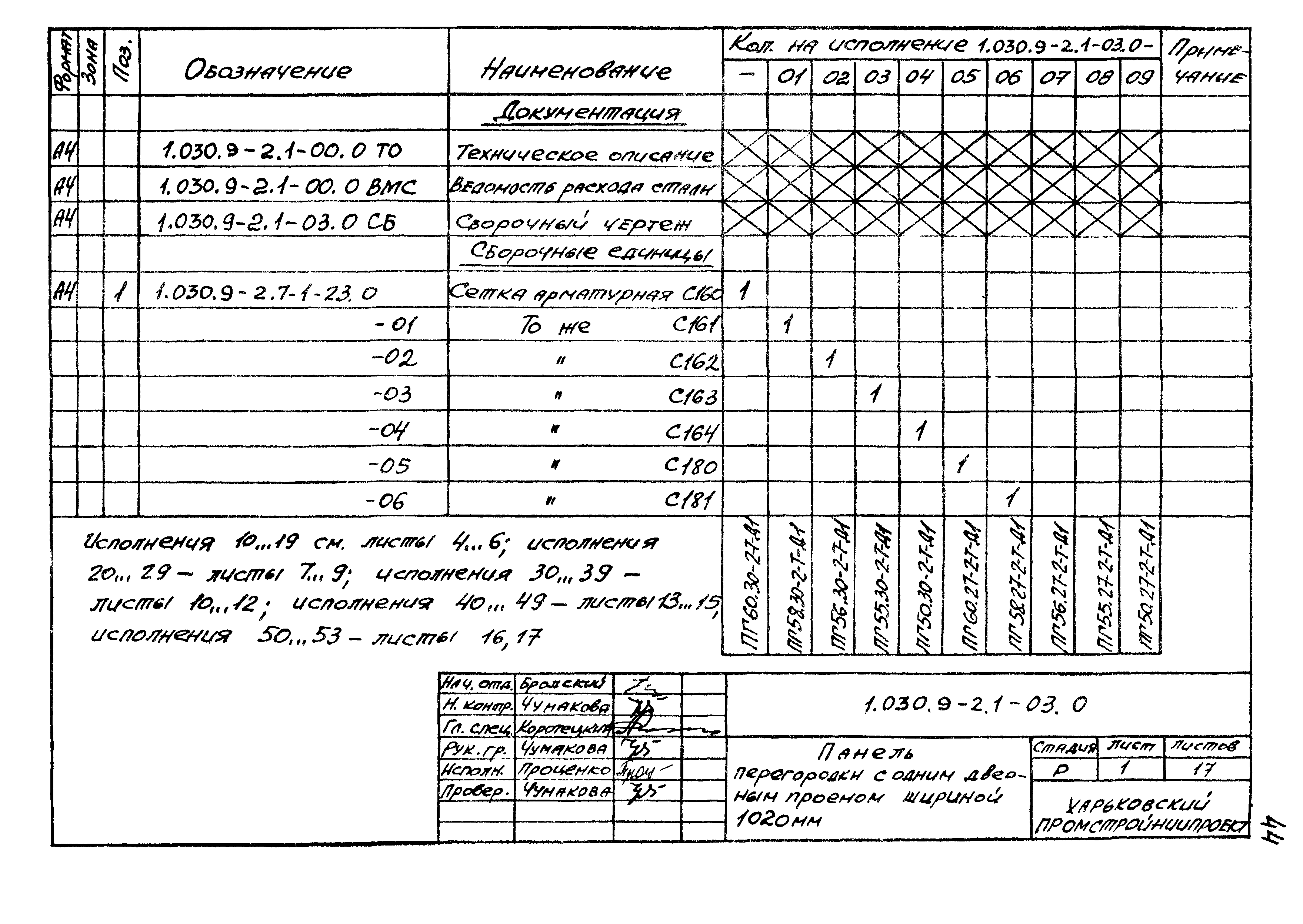 Серия 1.030.9-2