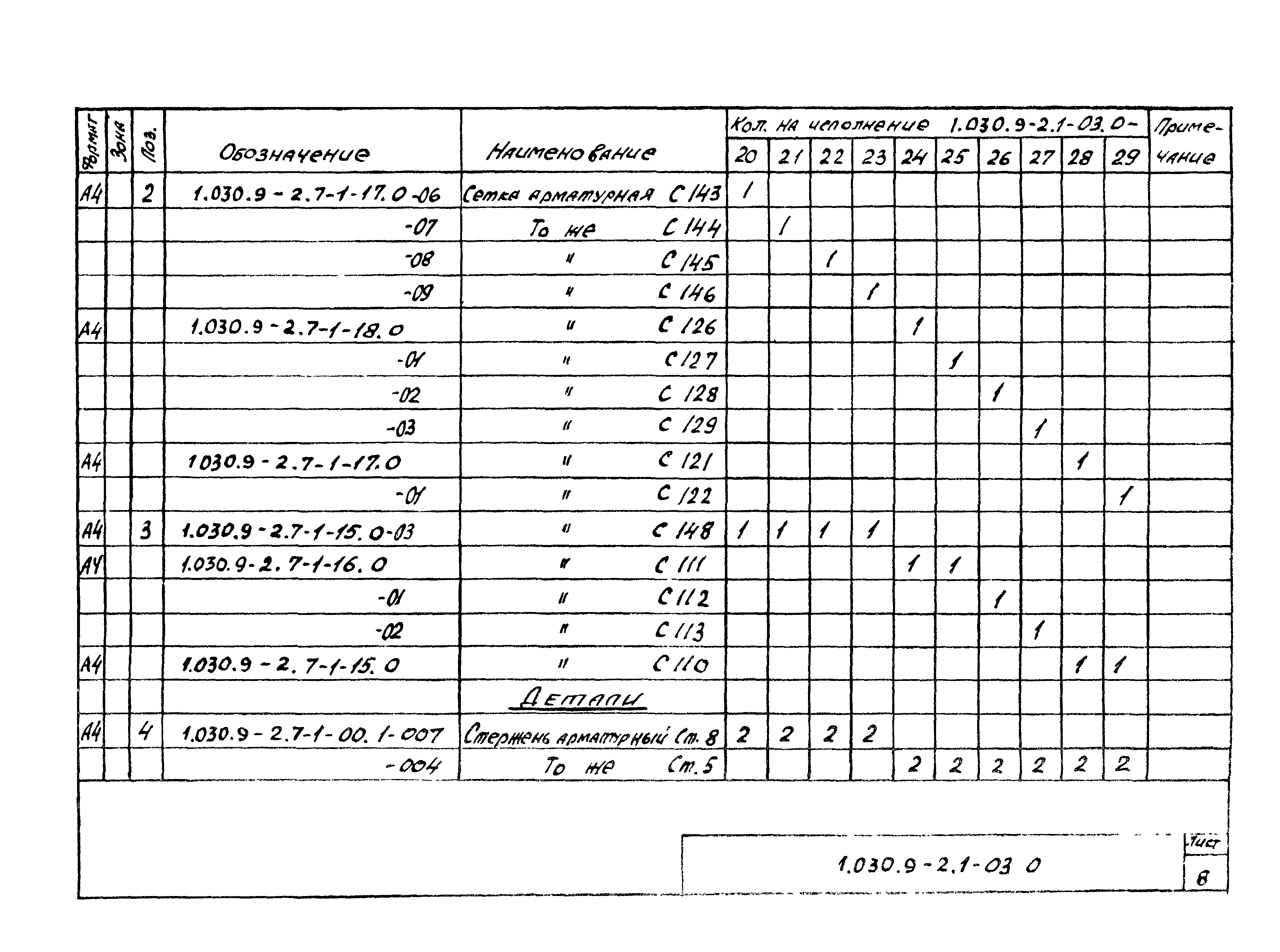 Серия 1.030.9-2