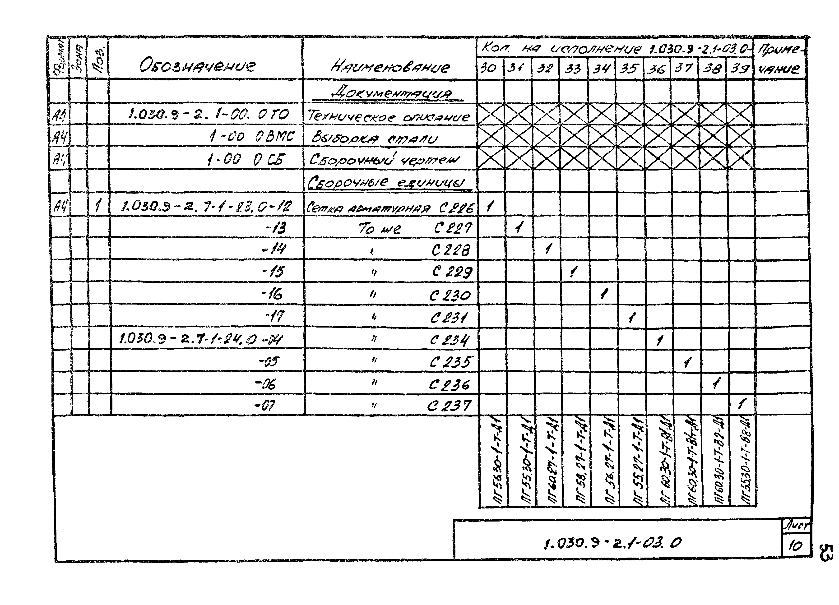 Серия 1.030.9-2