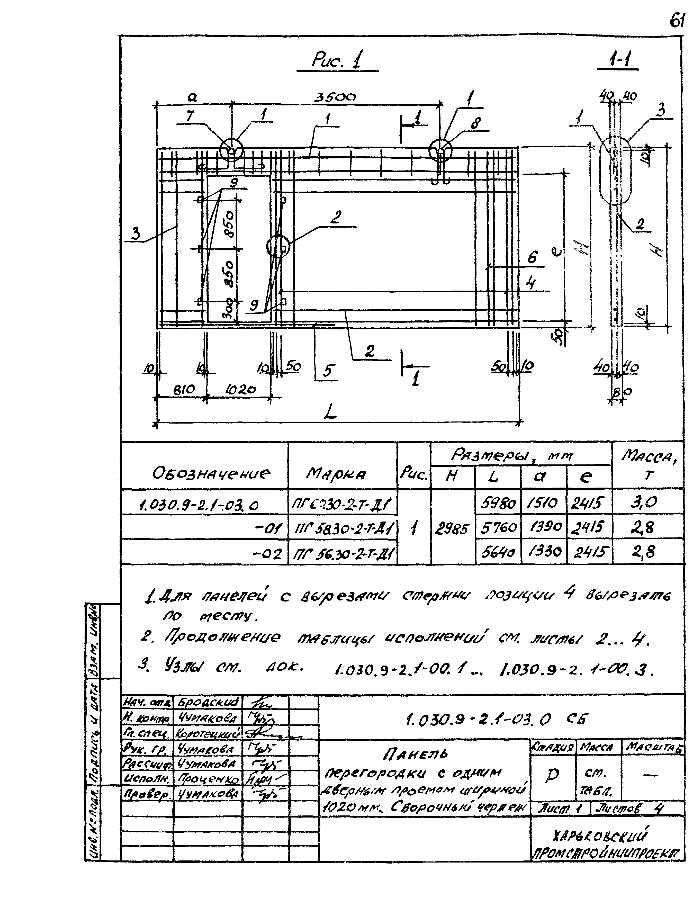 Серия 1.030.9-2