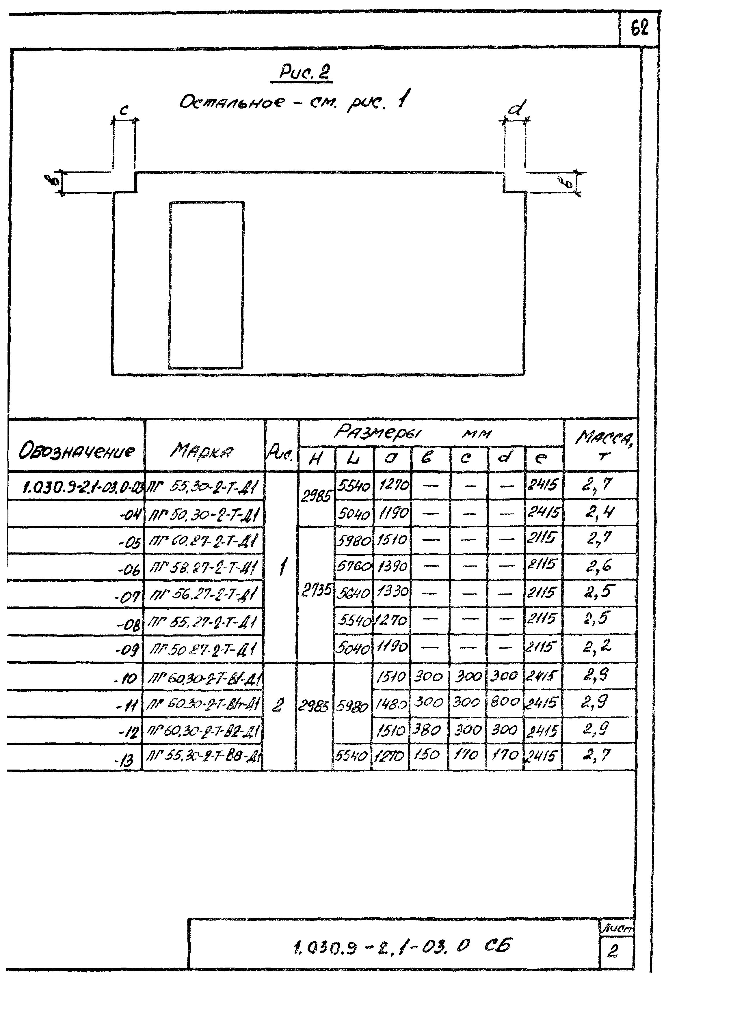 Серия 1.030.9-2