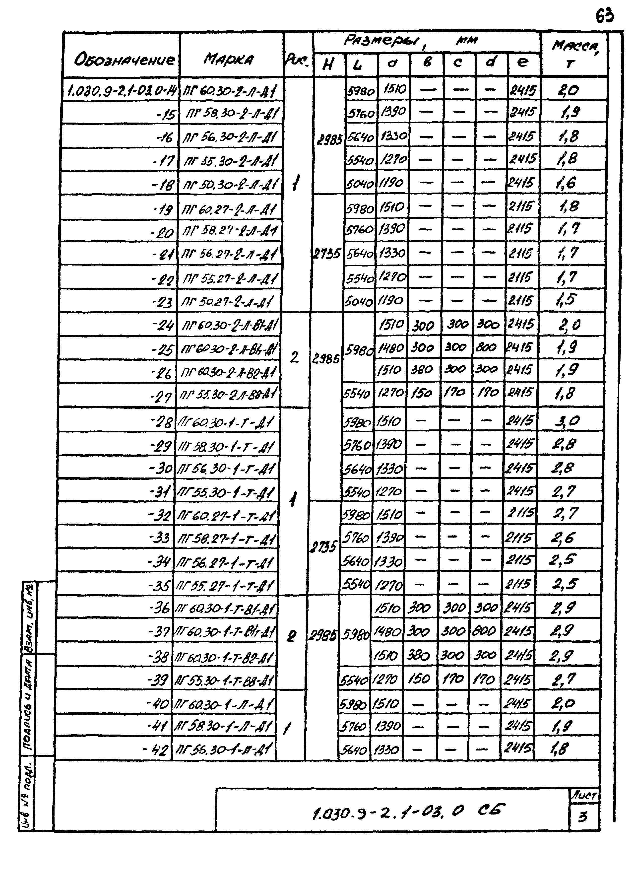 Серия 1.030.9-2