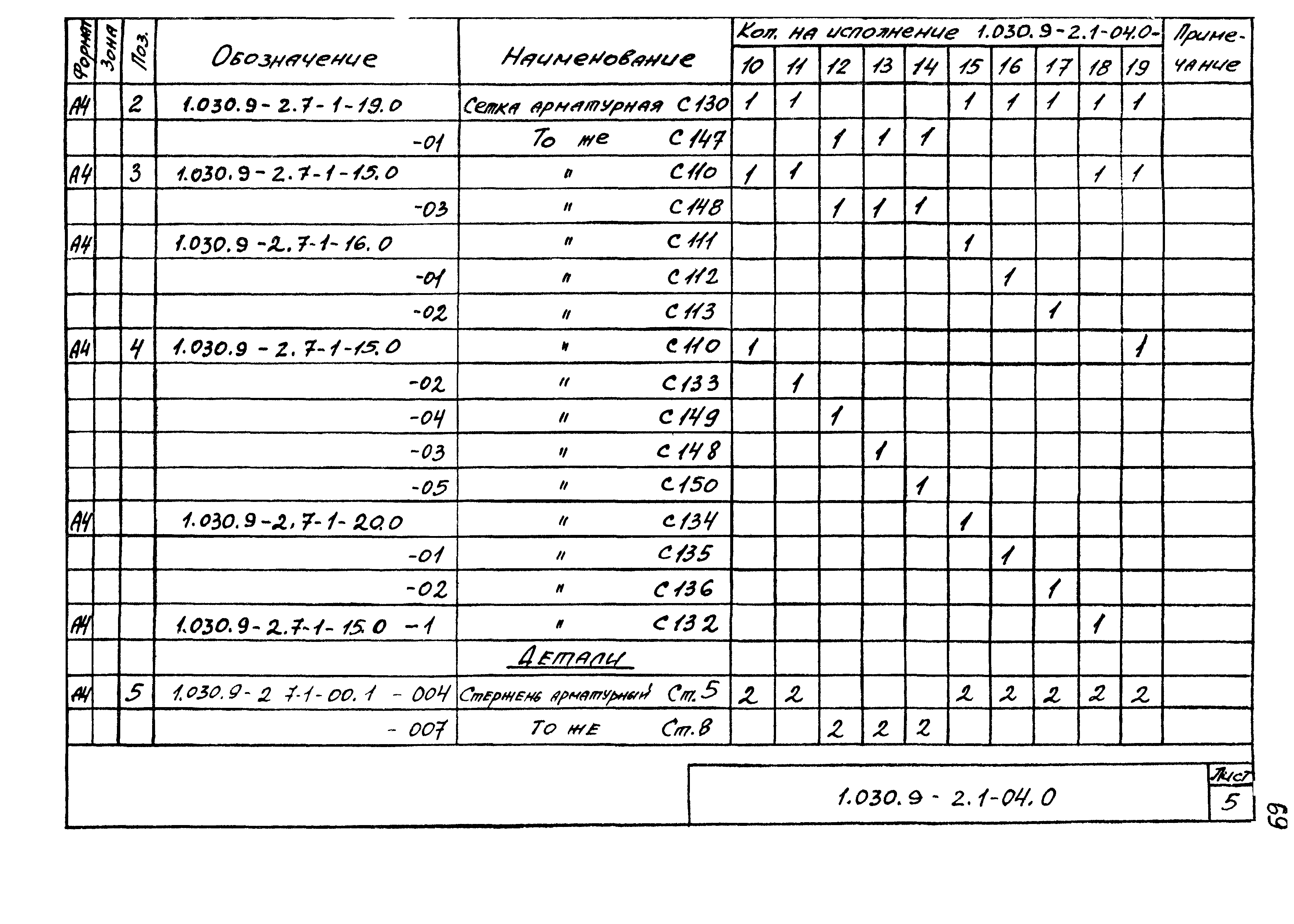 Серия 1.030.9-2