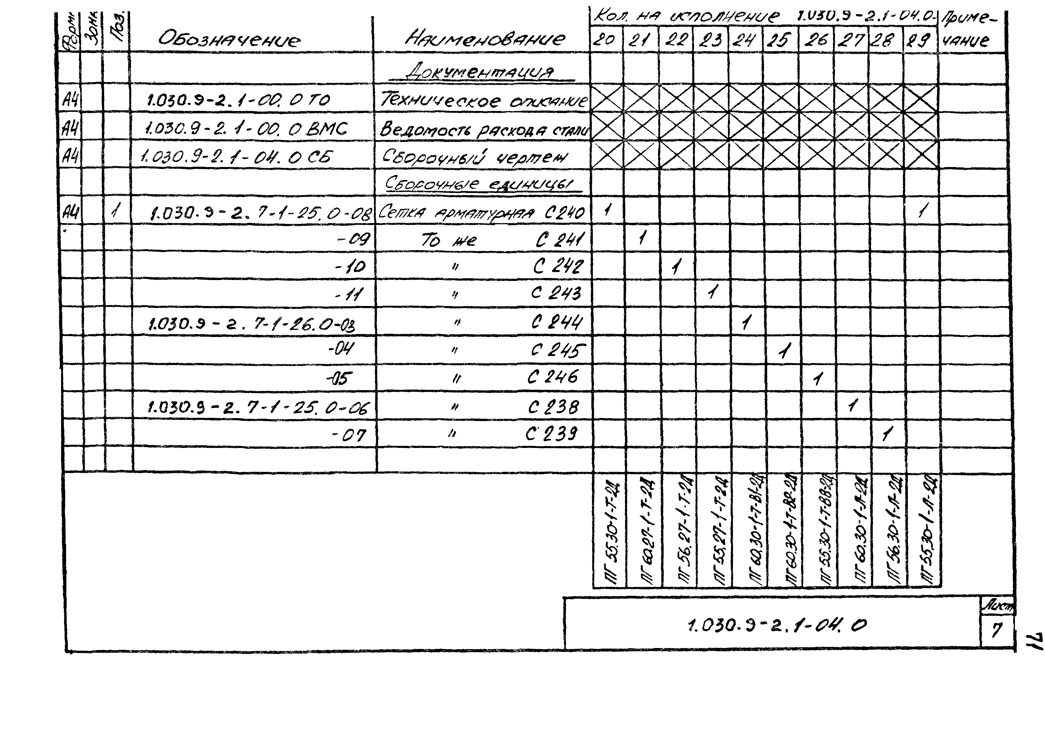 Серия 1.030.9-2