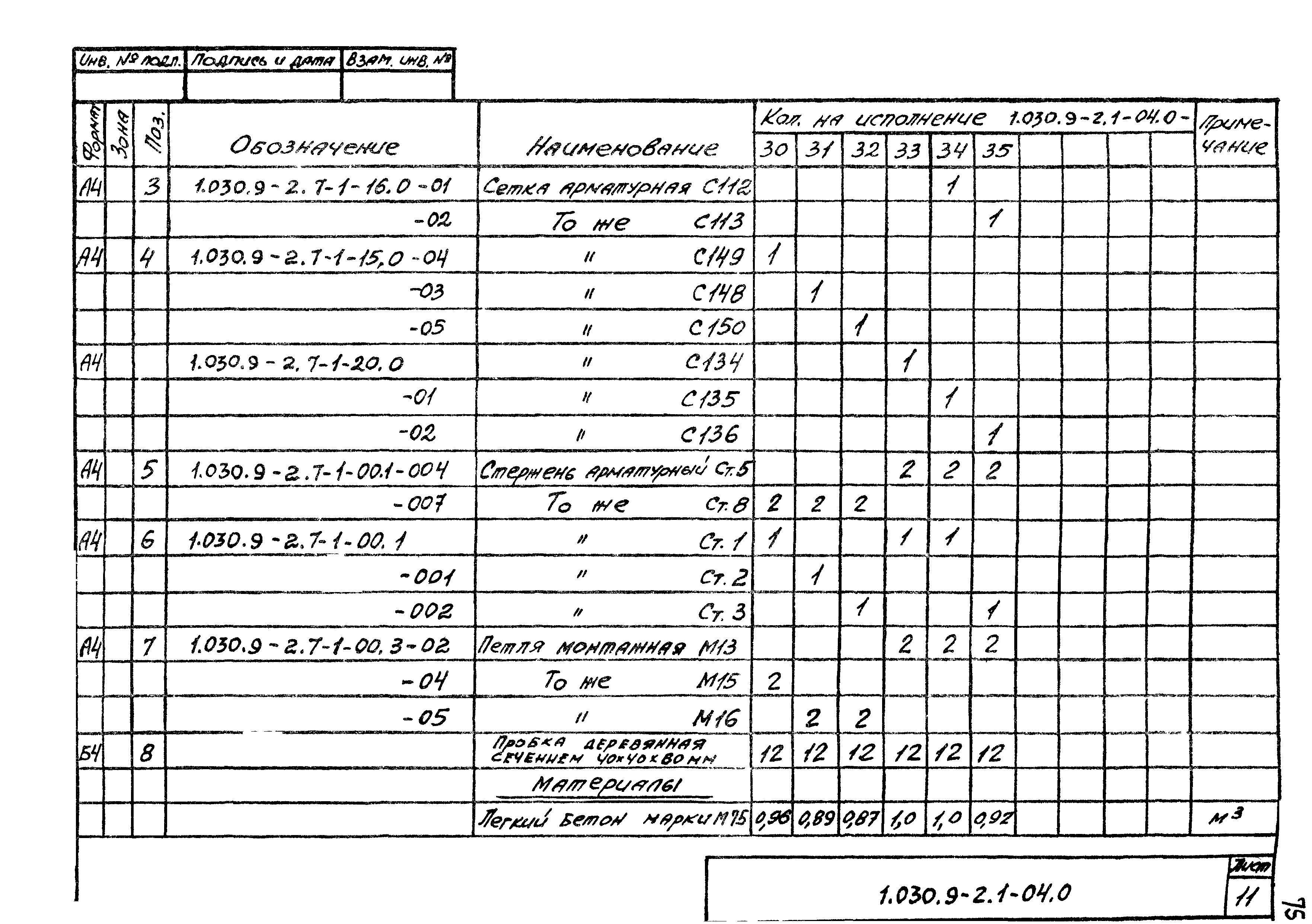 Серия 1.030.9-2