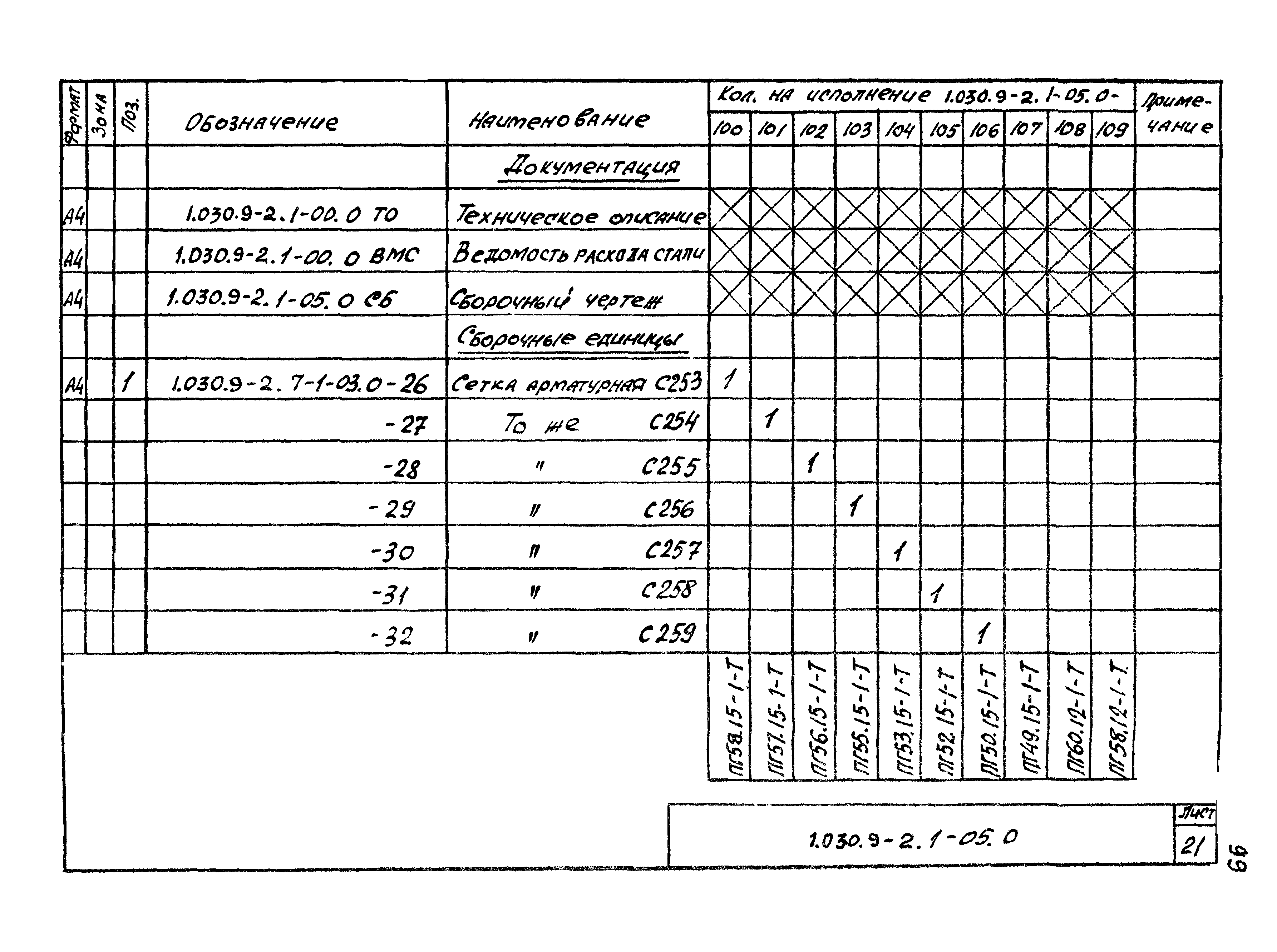 Серия 1.030.9-2