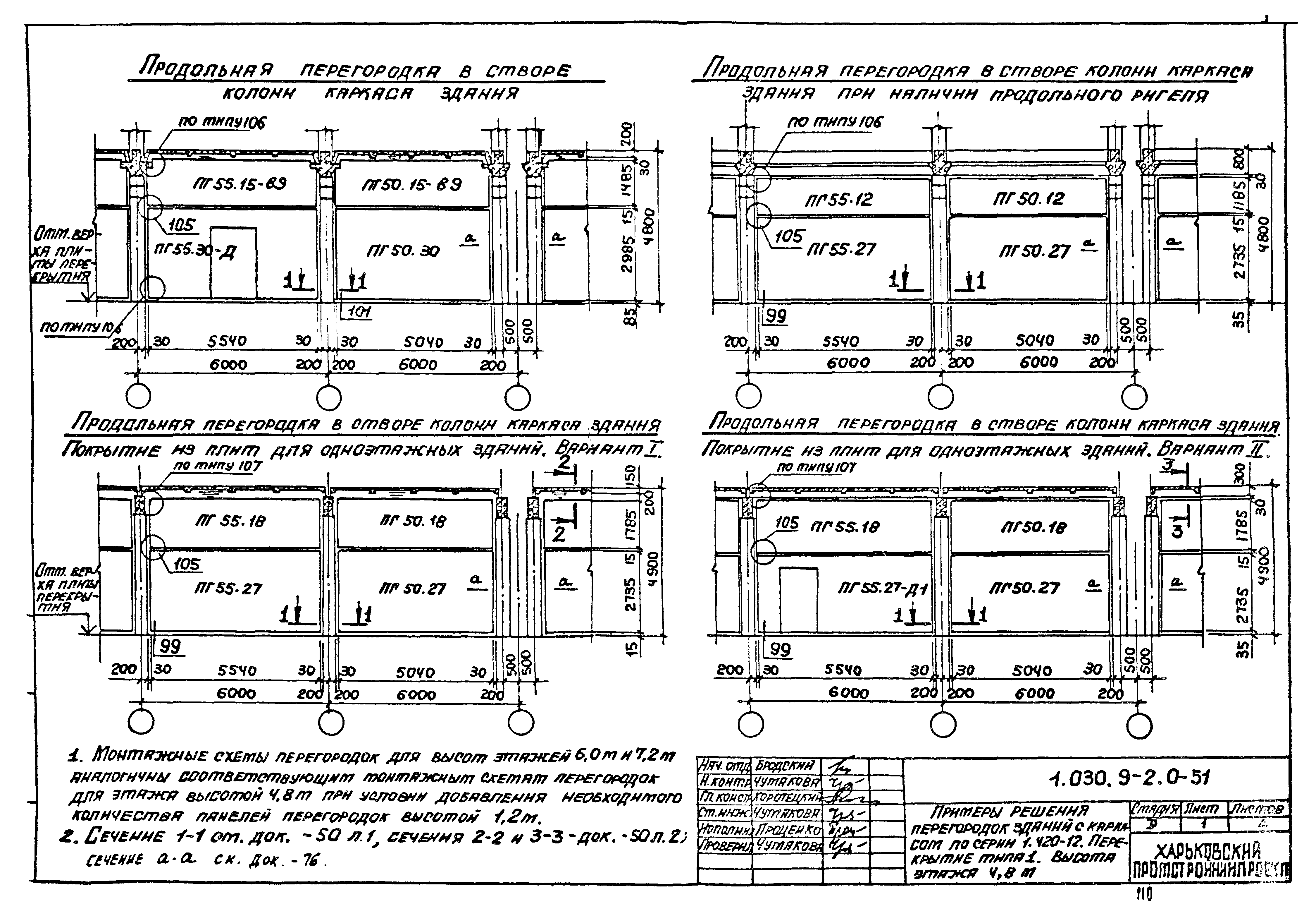 Серия 1.030.9-2