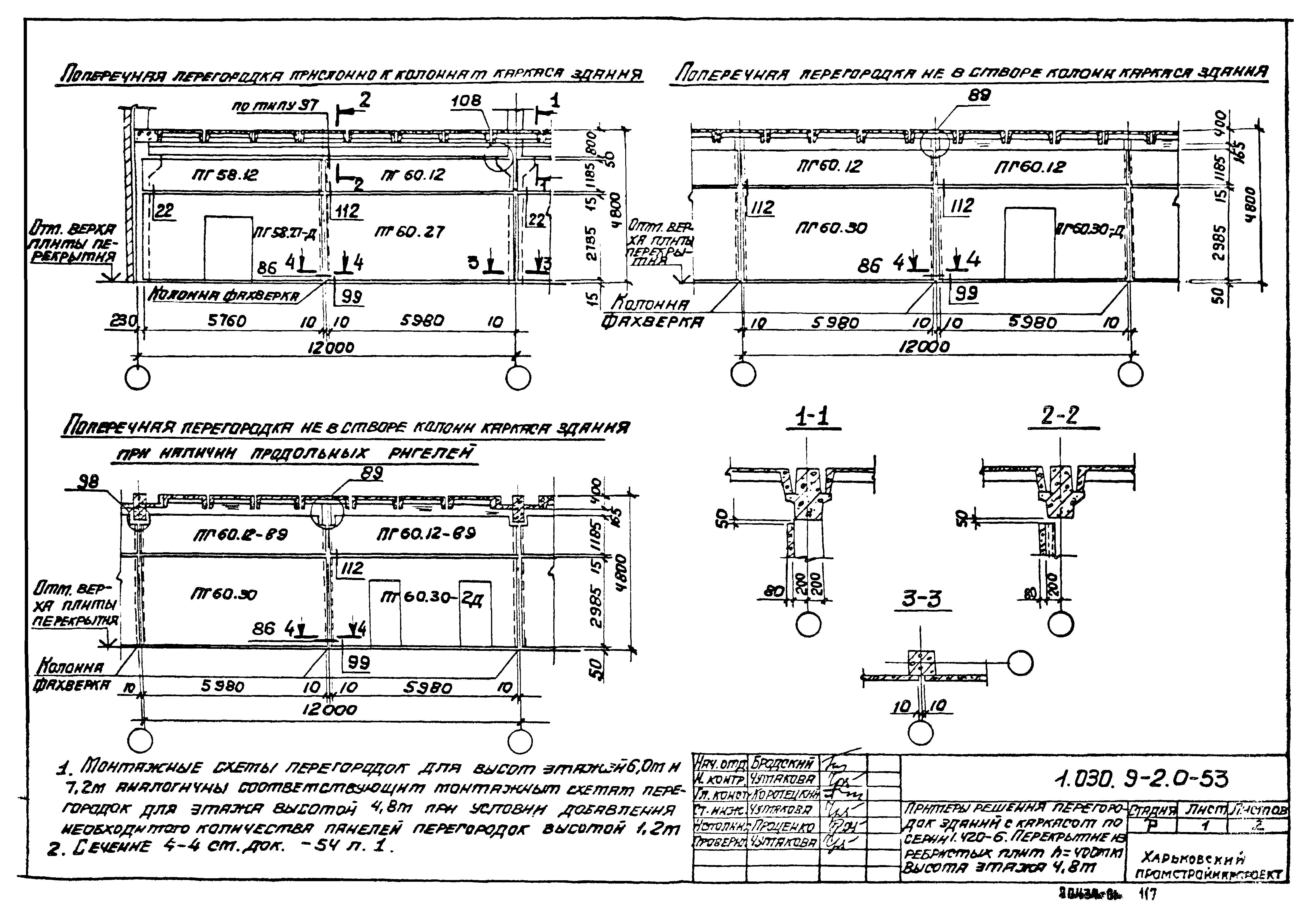 Серия 1.030.9-2