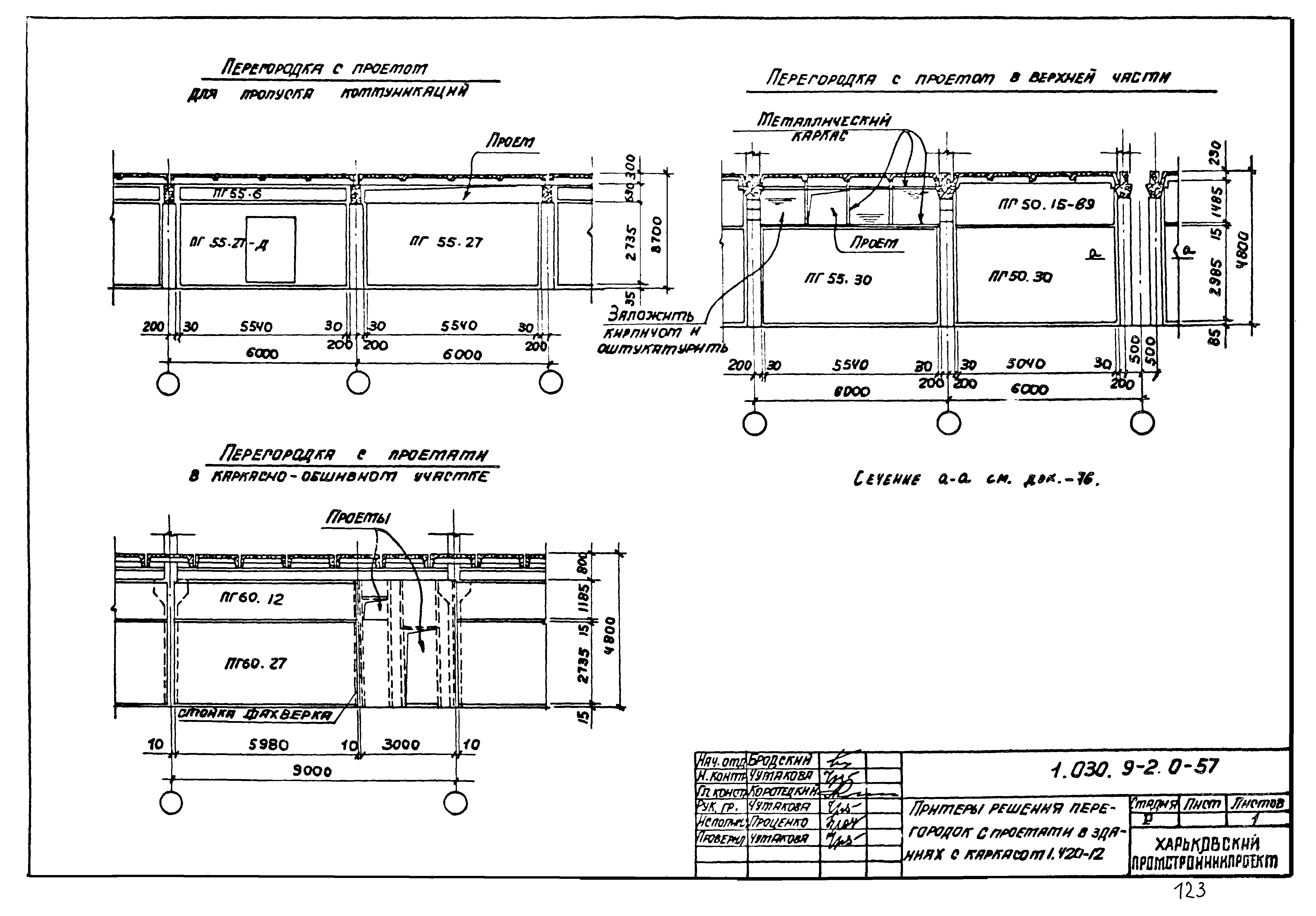 Серия 1.030.9-2