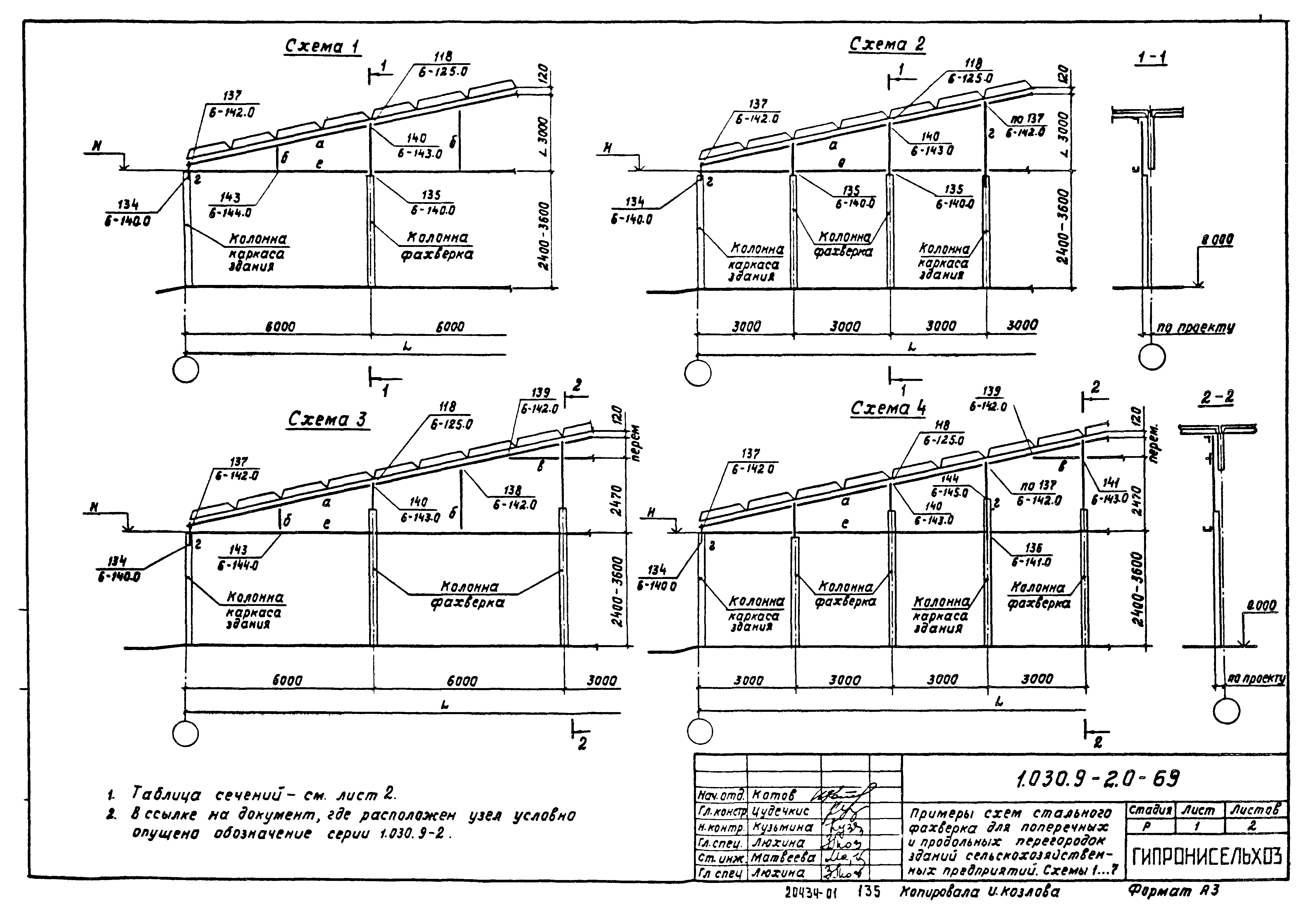 Серия 1.030.9-2