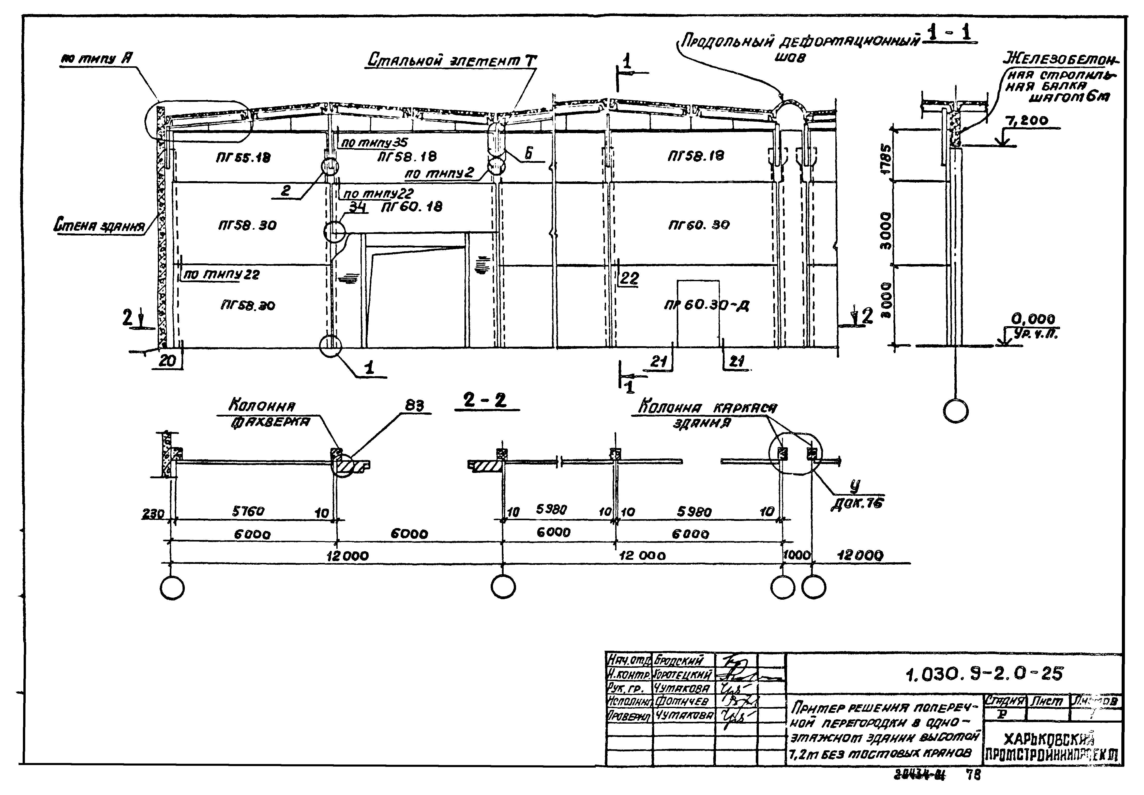 Серия 1.030.9-2