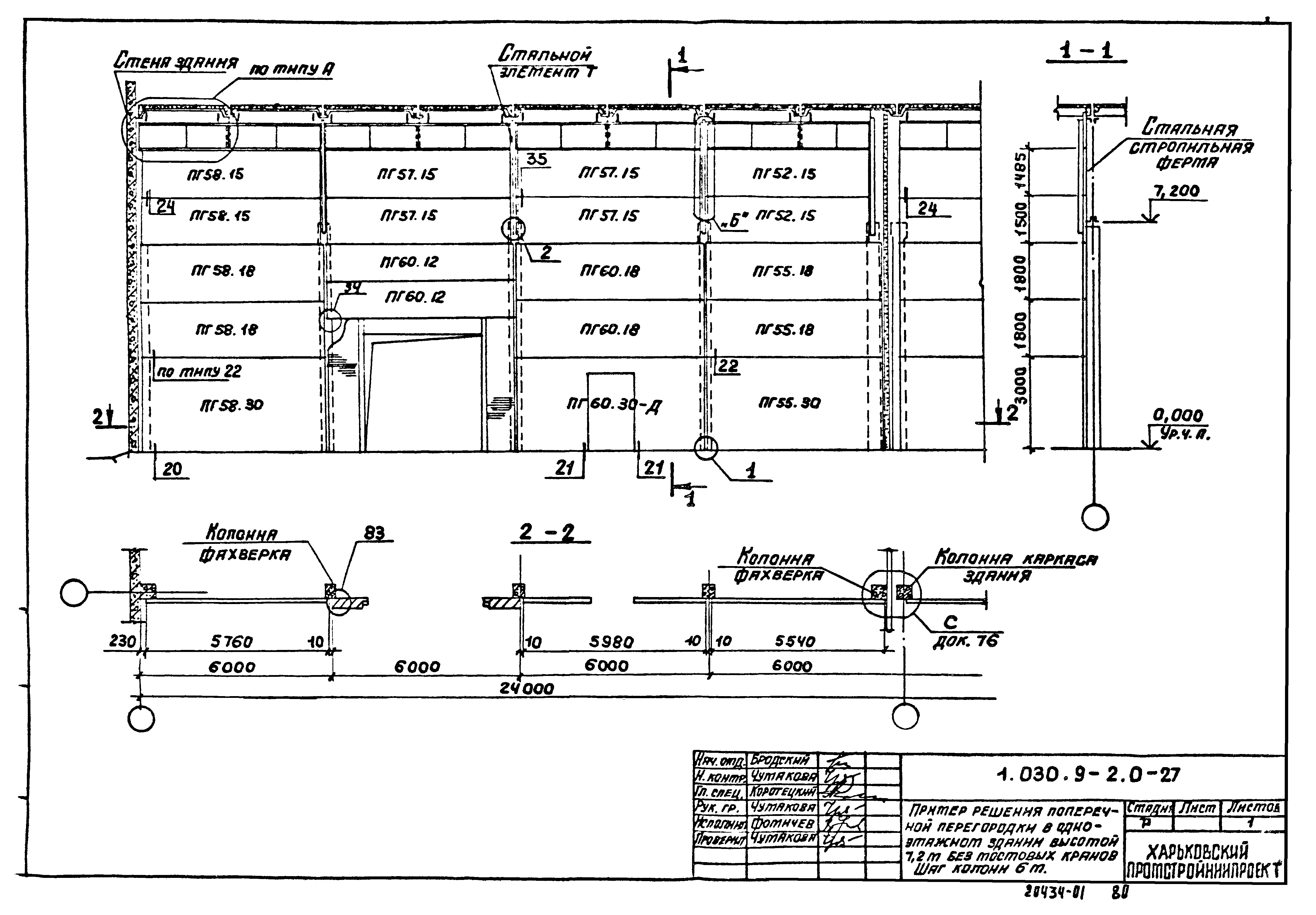 Серия 1.030.9-2