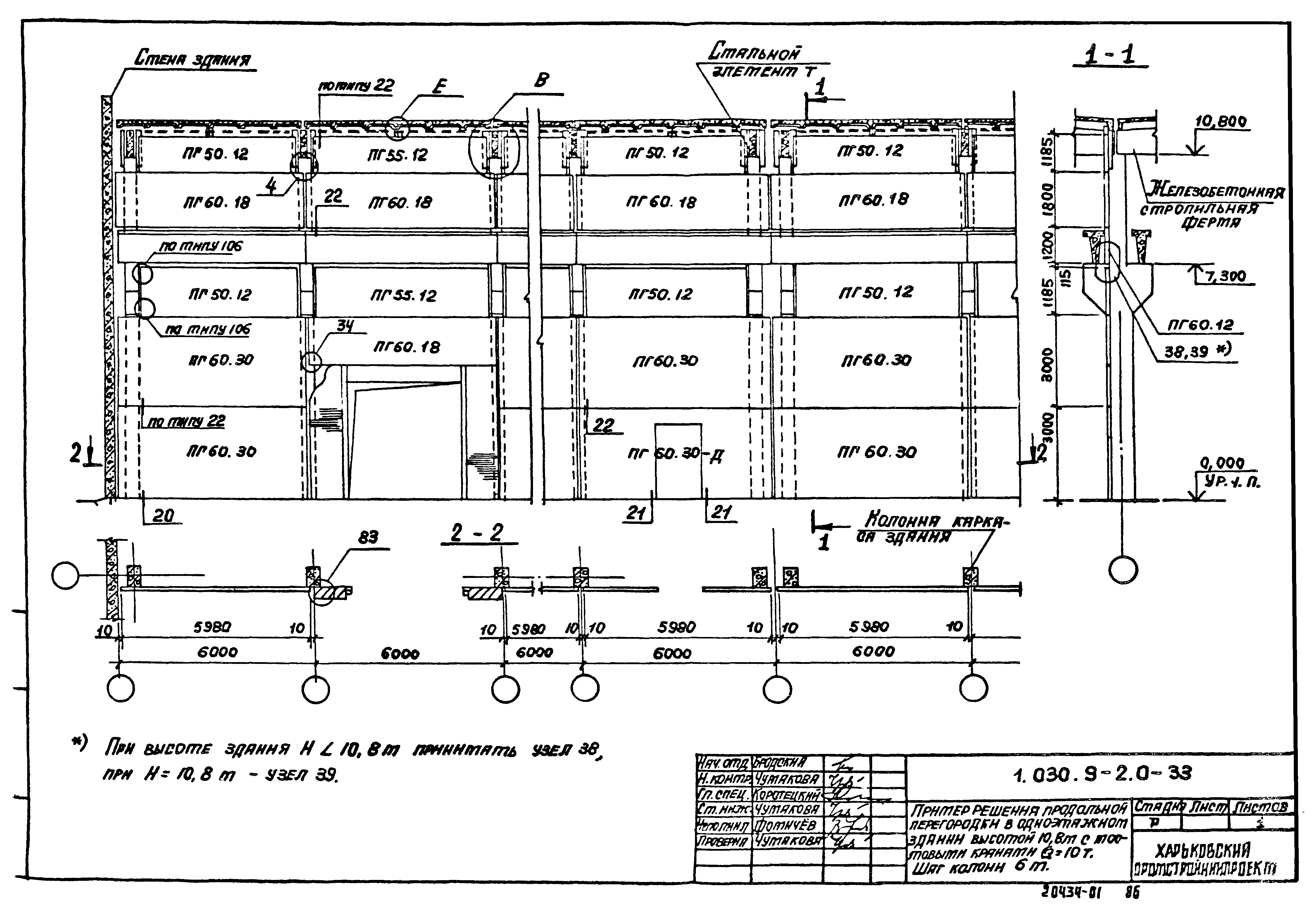 Серия 1.030.9-2