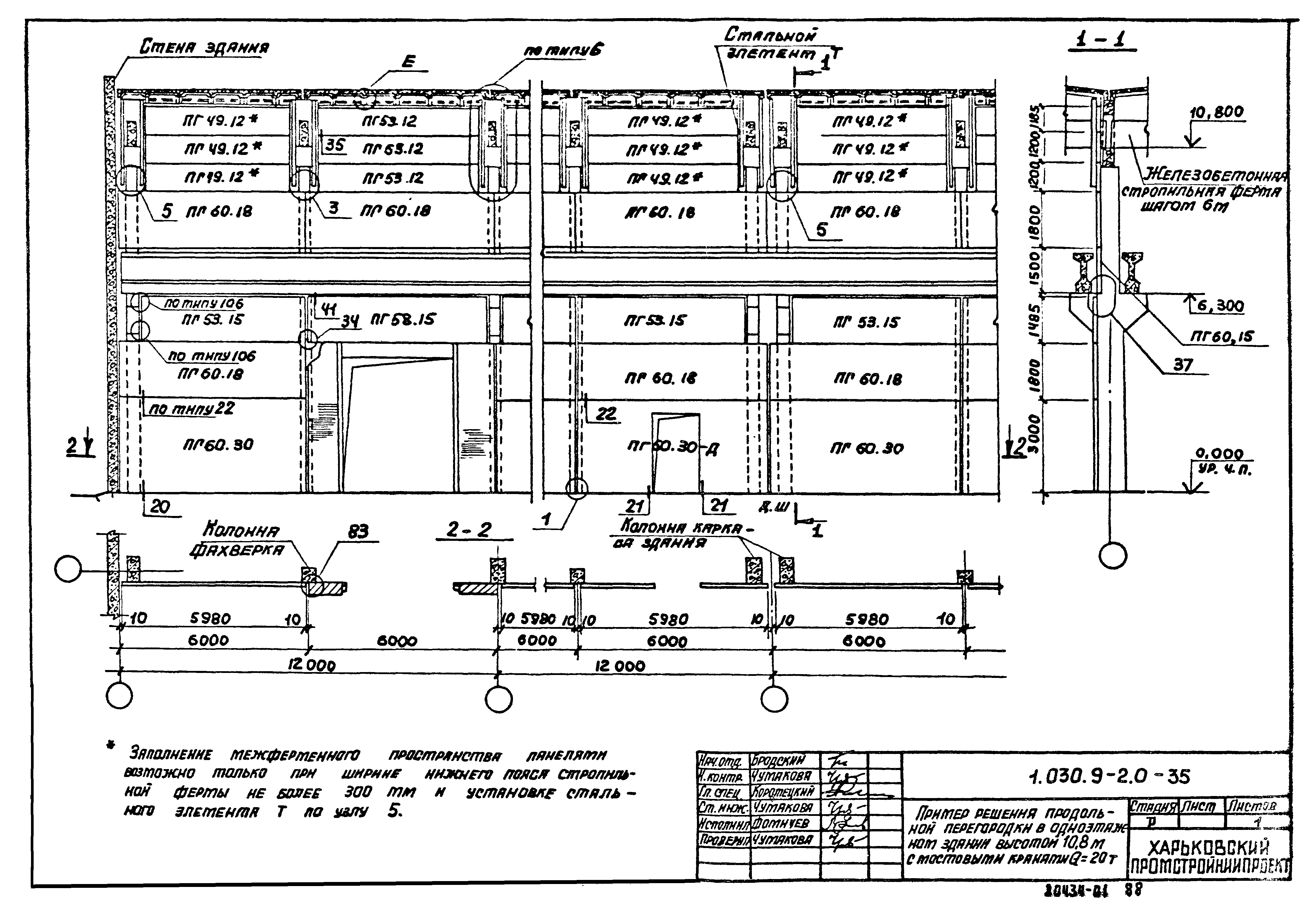 Серия 1.030.9-2