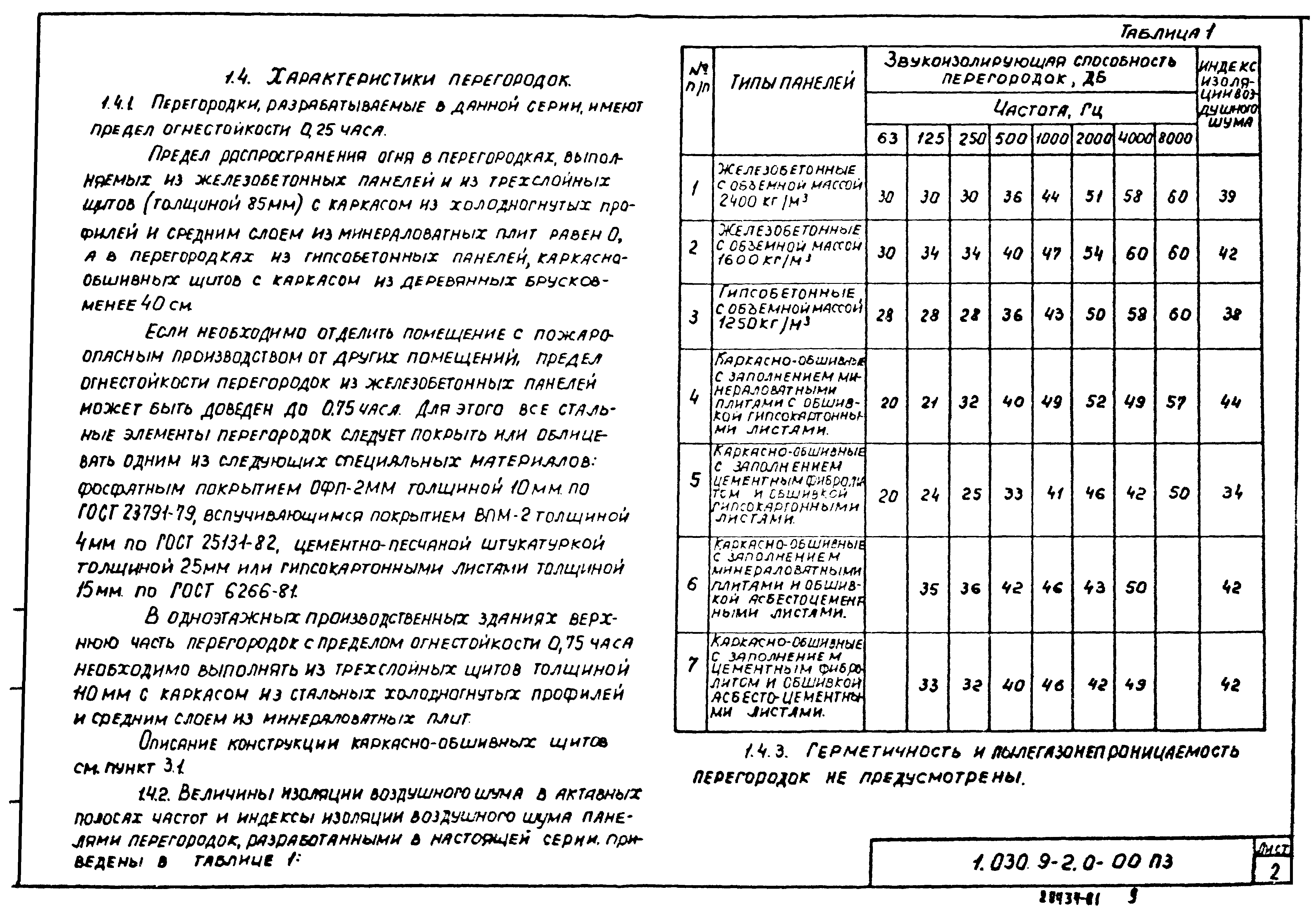 Серия 1.030.9-2