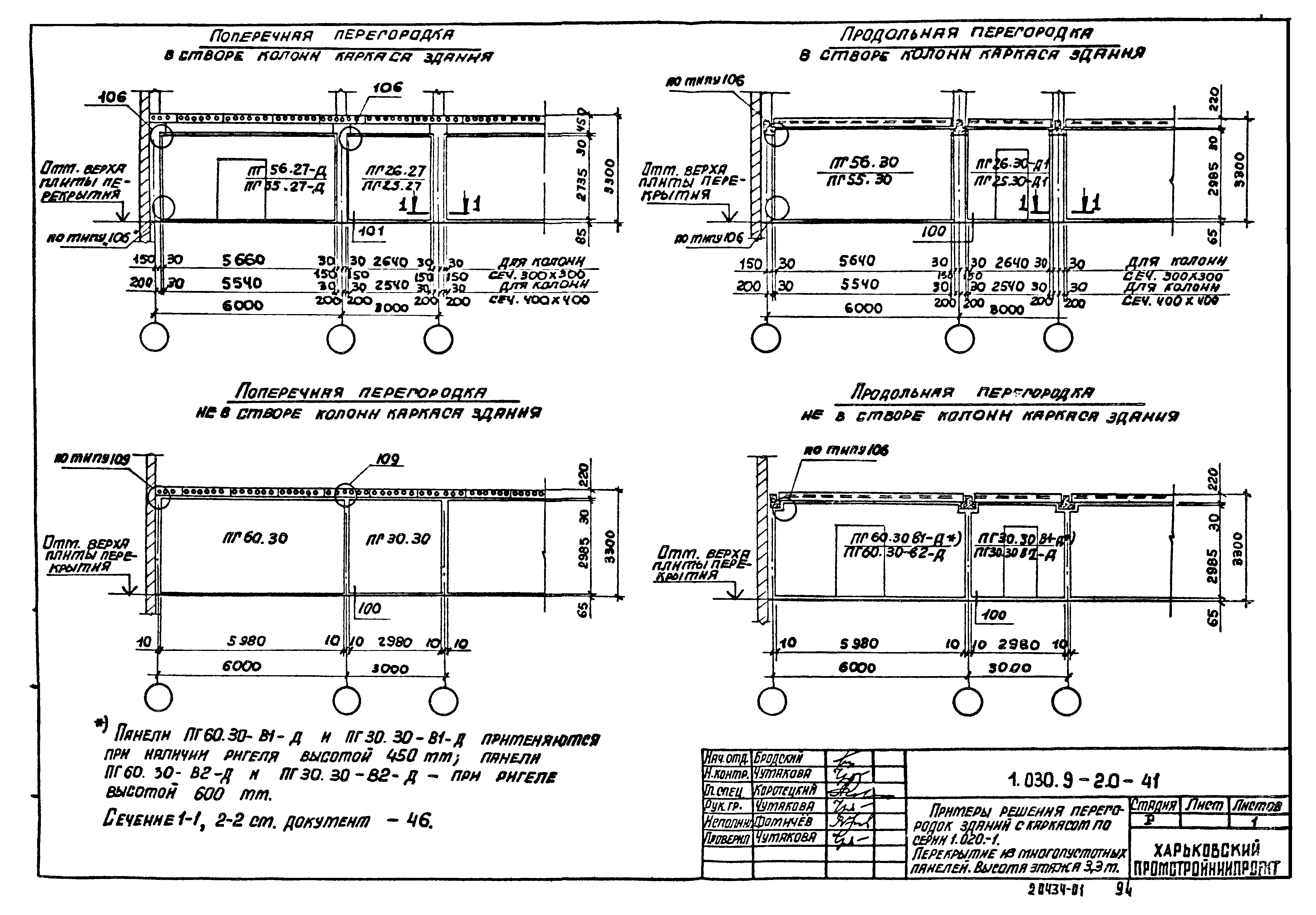 Серия 1.030.9-2